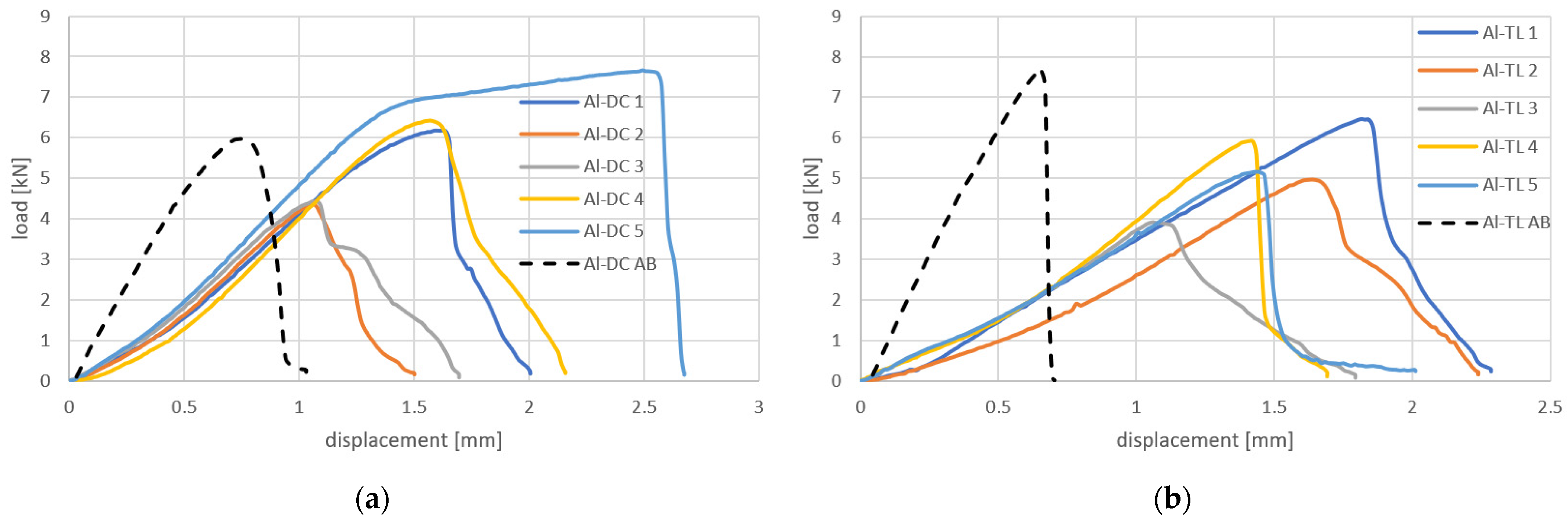 Materials 16 00864 g013 Materials 16 00864 g013