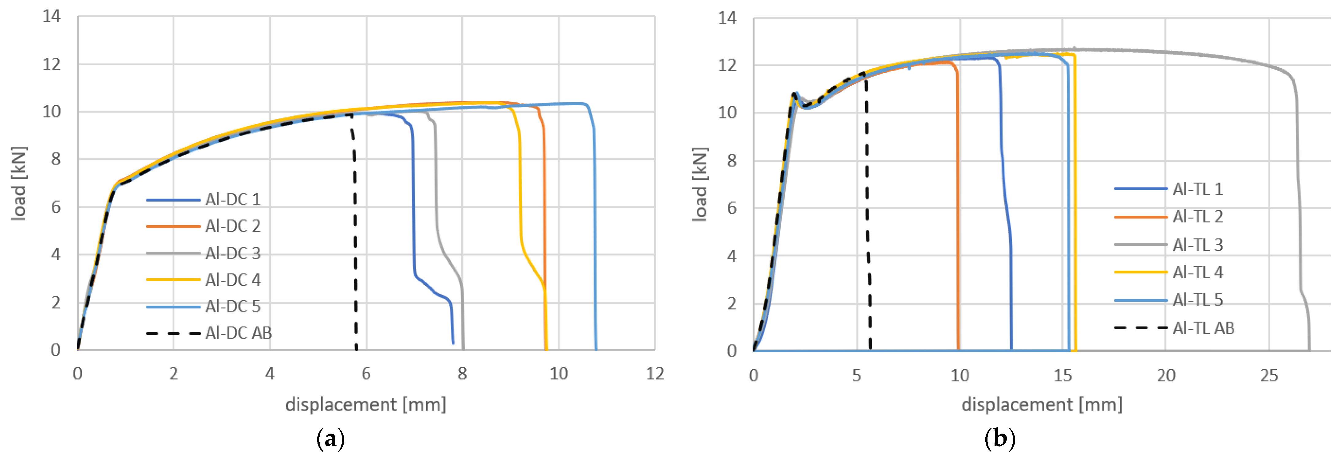 Materials 16 00864 g018 Materials 16 00864 g018