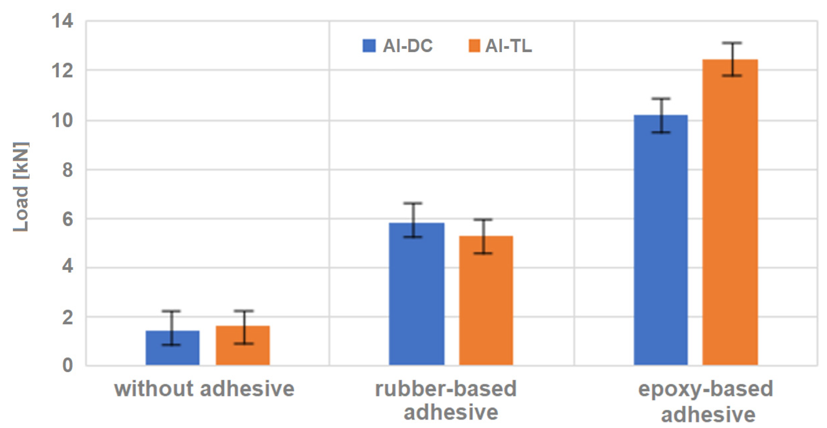 Materials 16 00864 g019 Materials 16 00864 g019