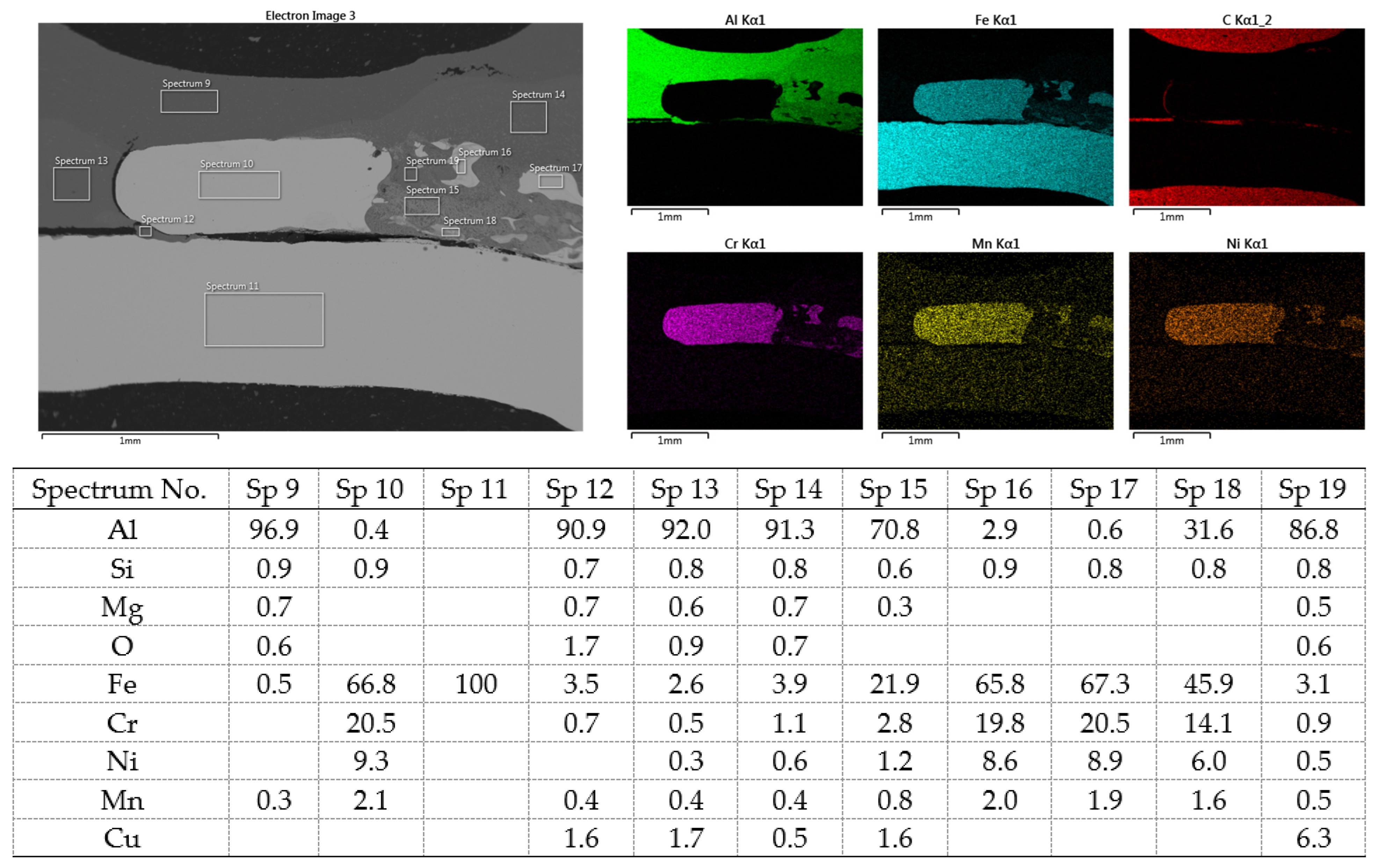 Materials 16 00864 g020 Materials 16 00864 g020