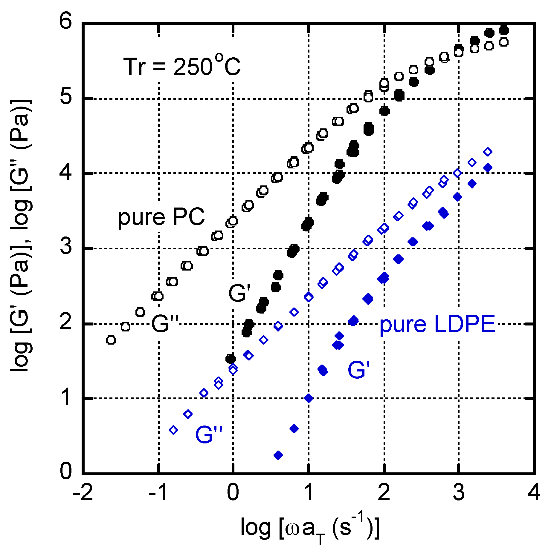 Materials 16 00866 g002