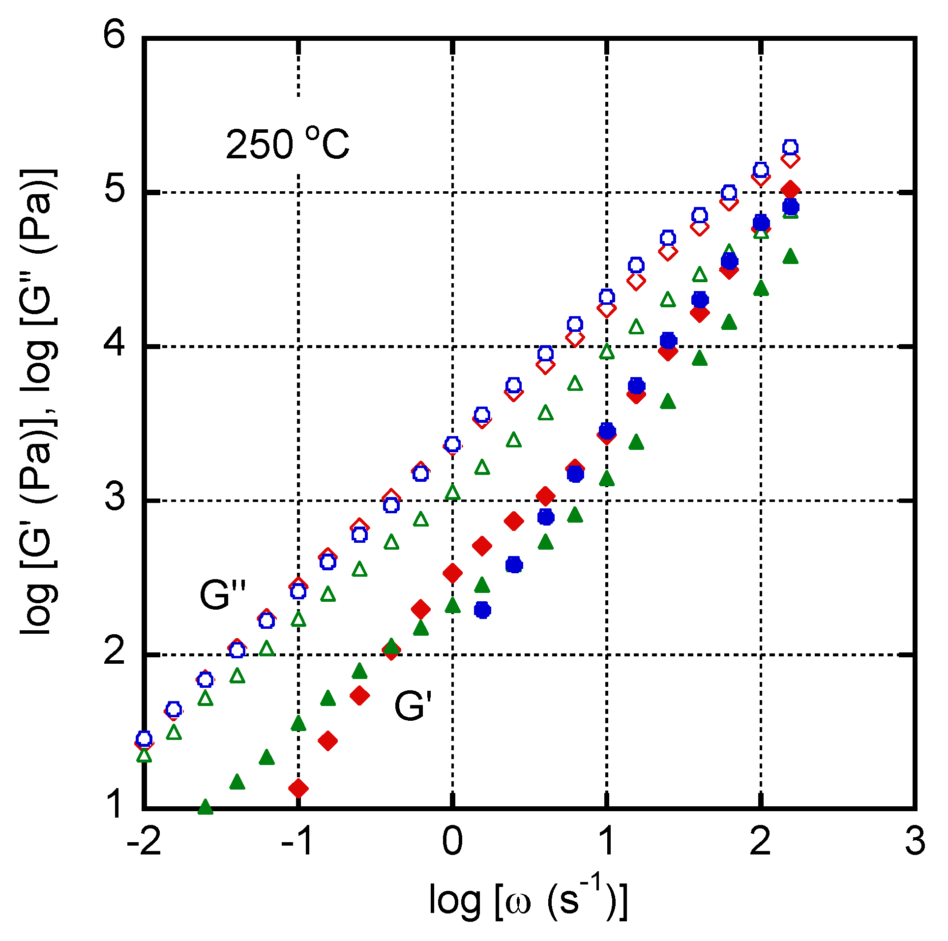 Materials 16 00866 g003