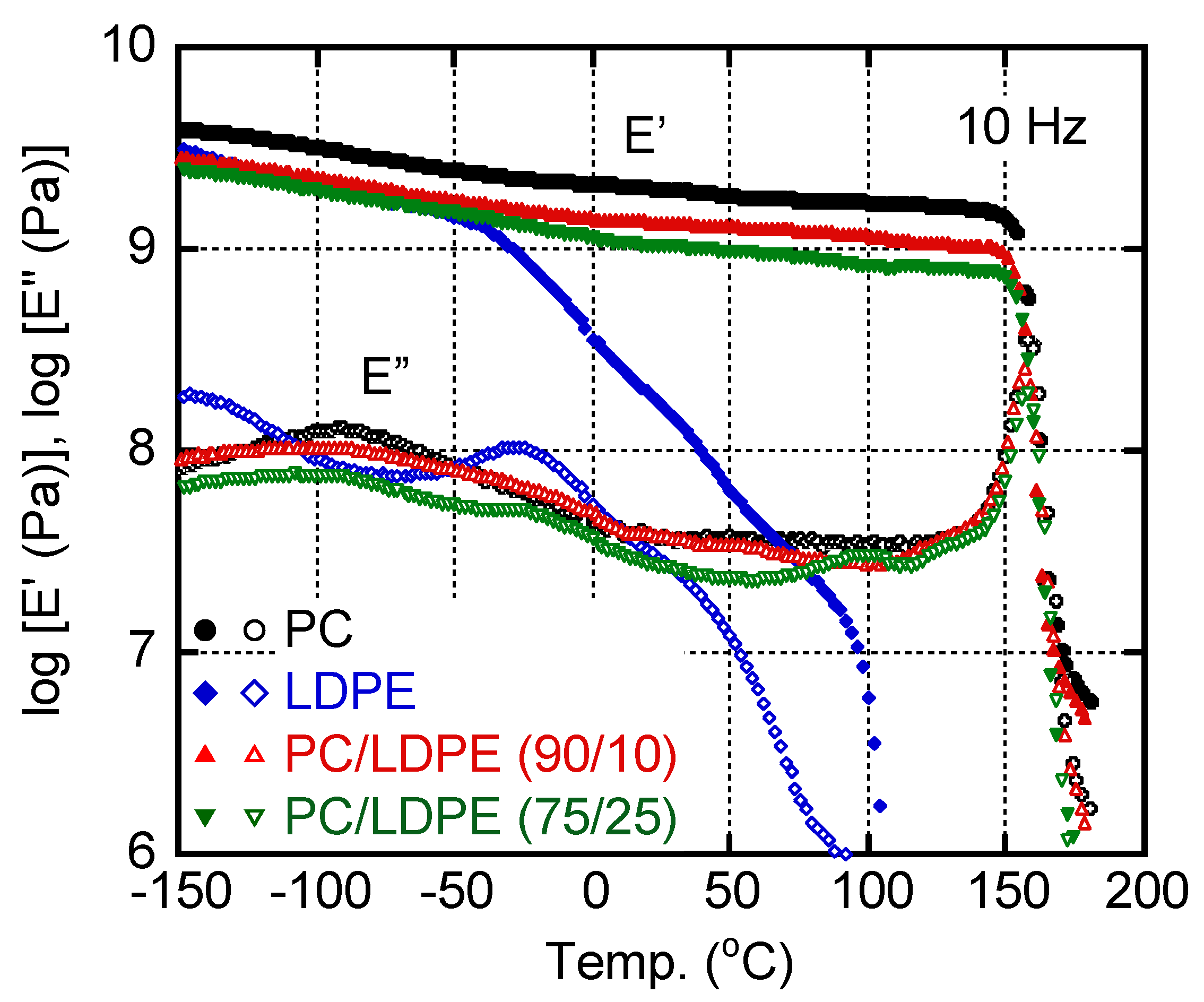 Materials 16 00866 g004
