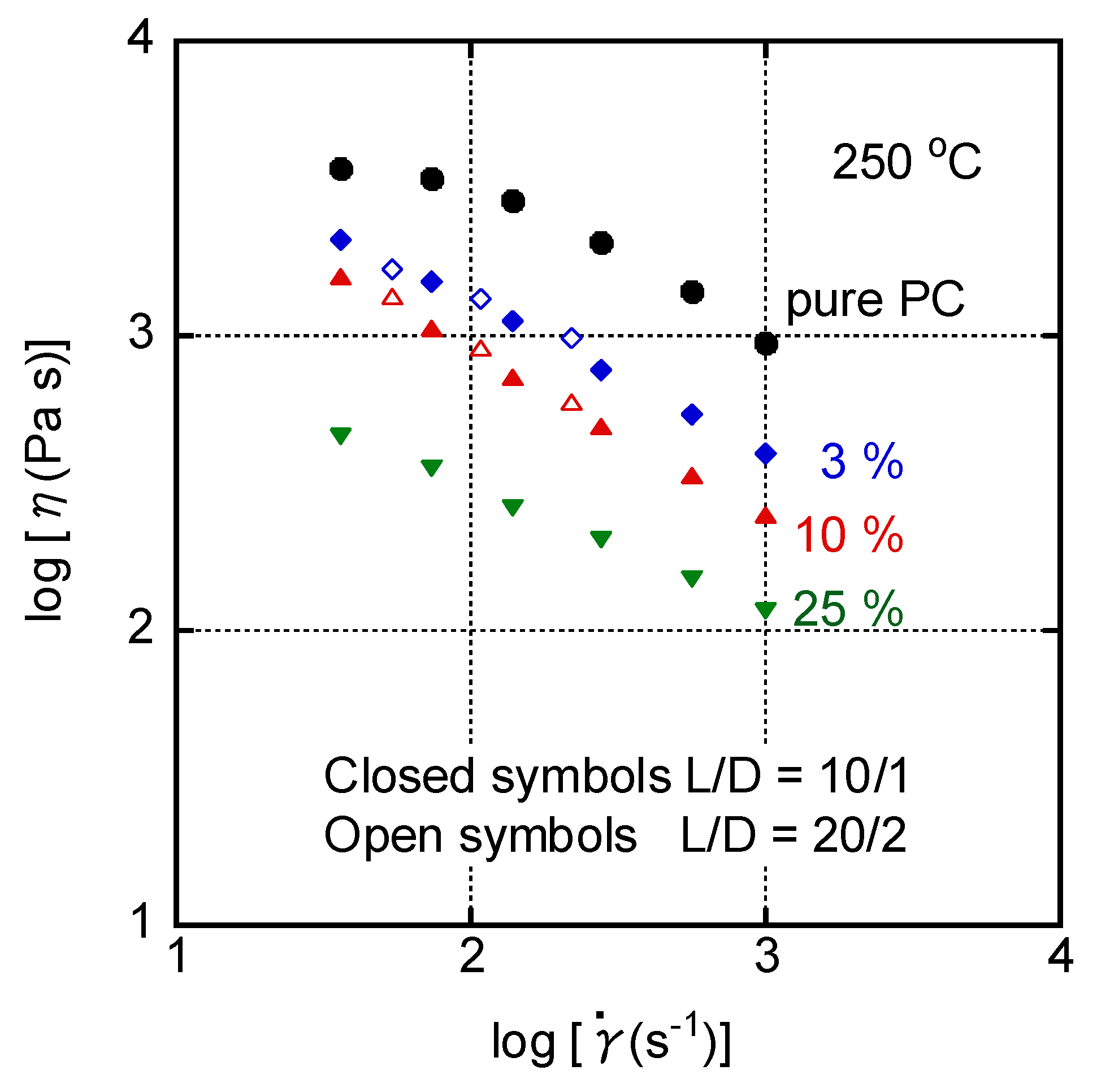 Materials 16 00866 g005