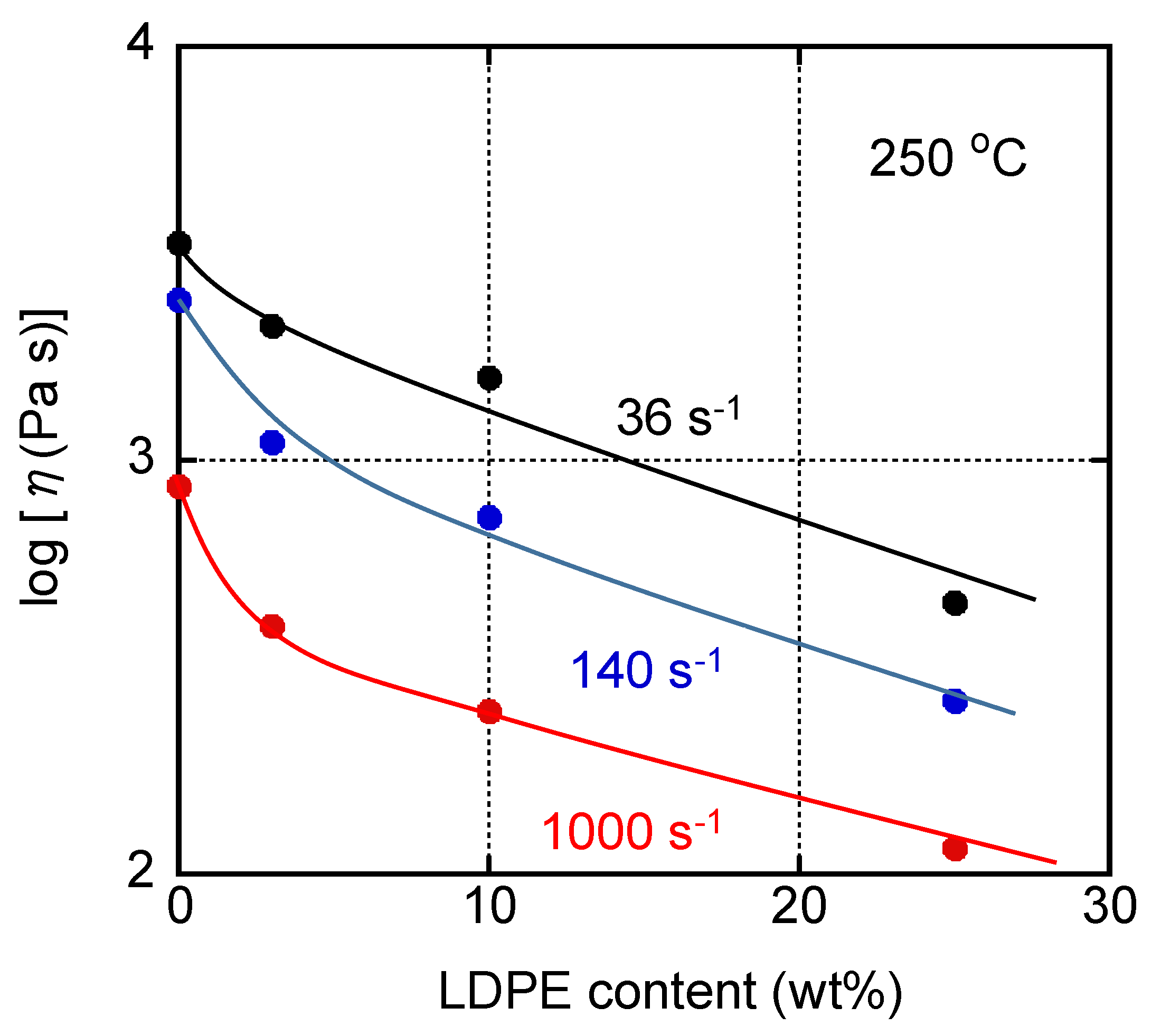 Materials 16 00866 g006