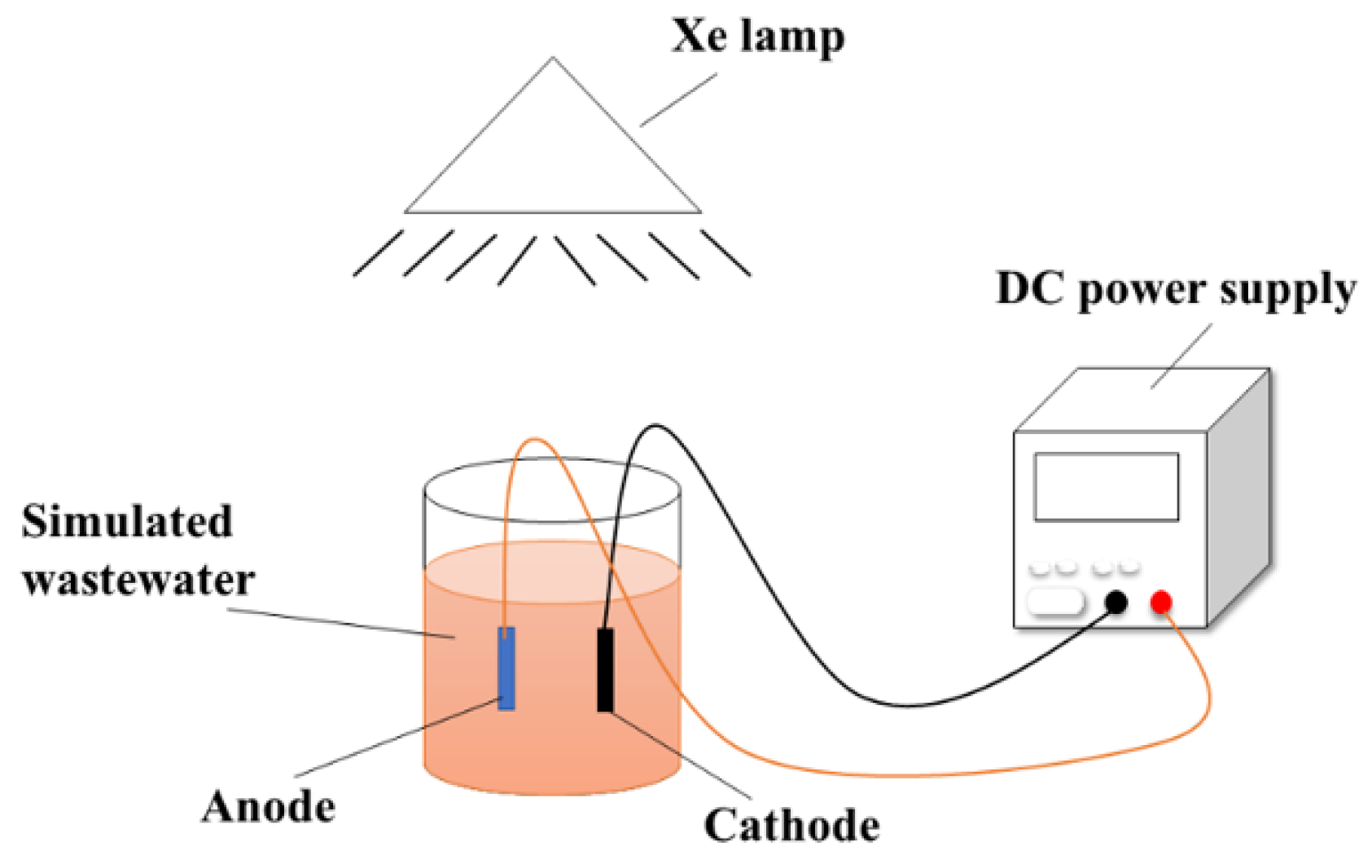 Materials 16 00868 g001