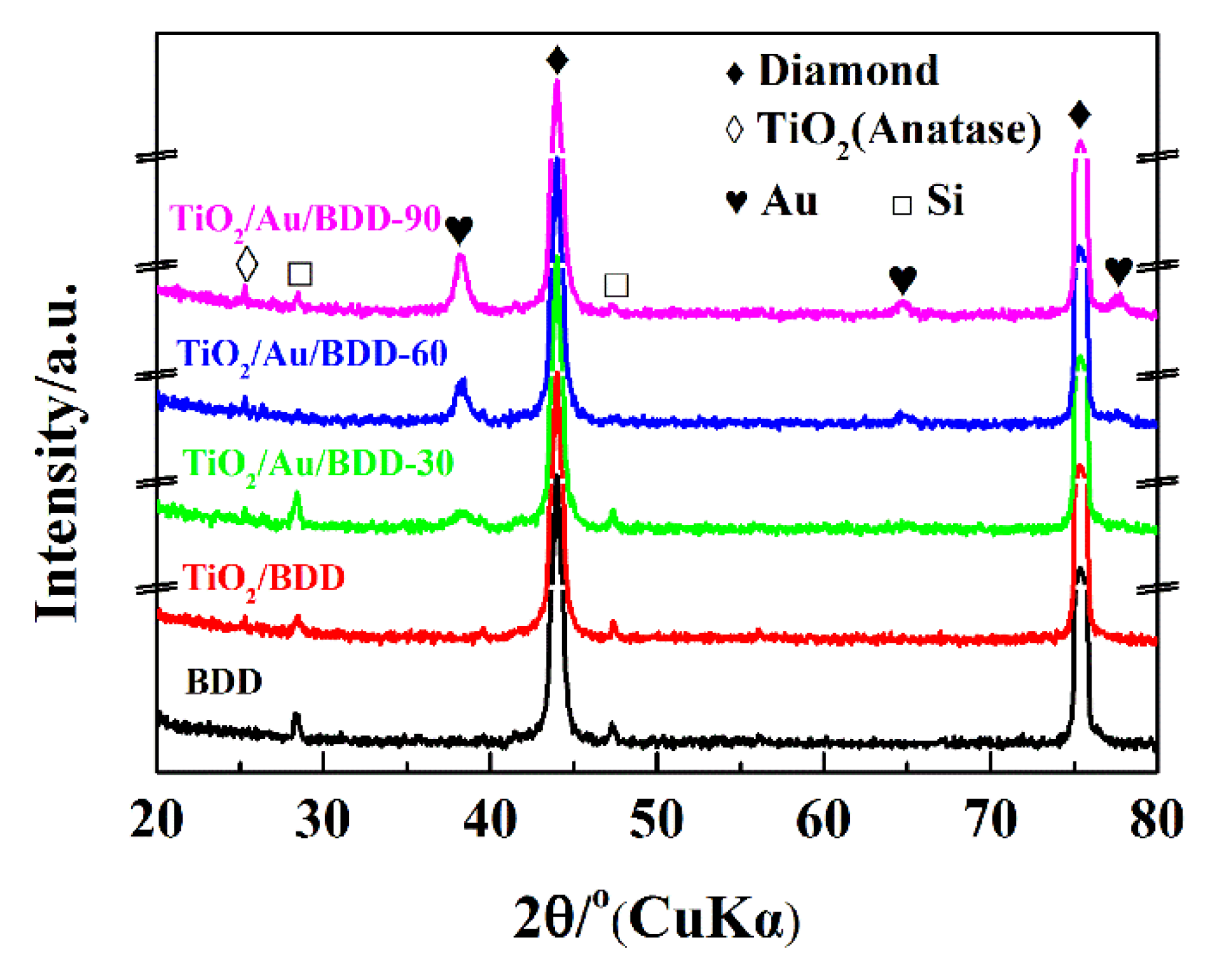 Materials 16 00868 g002