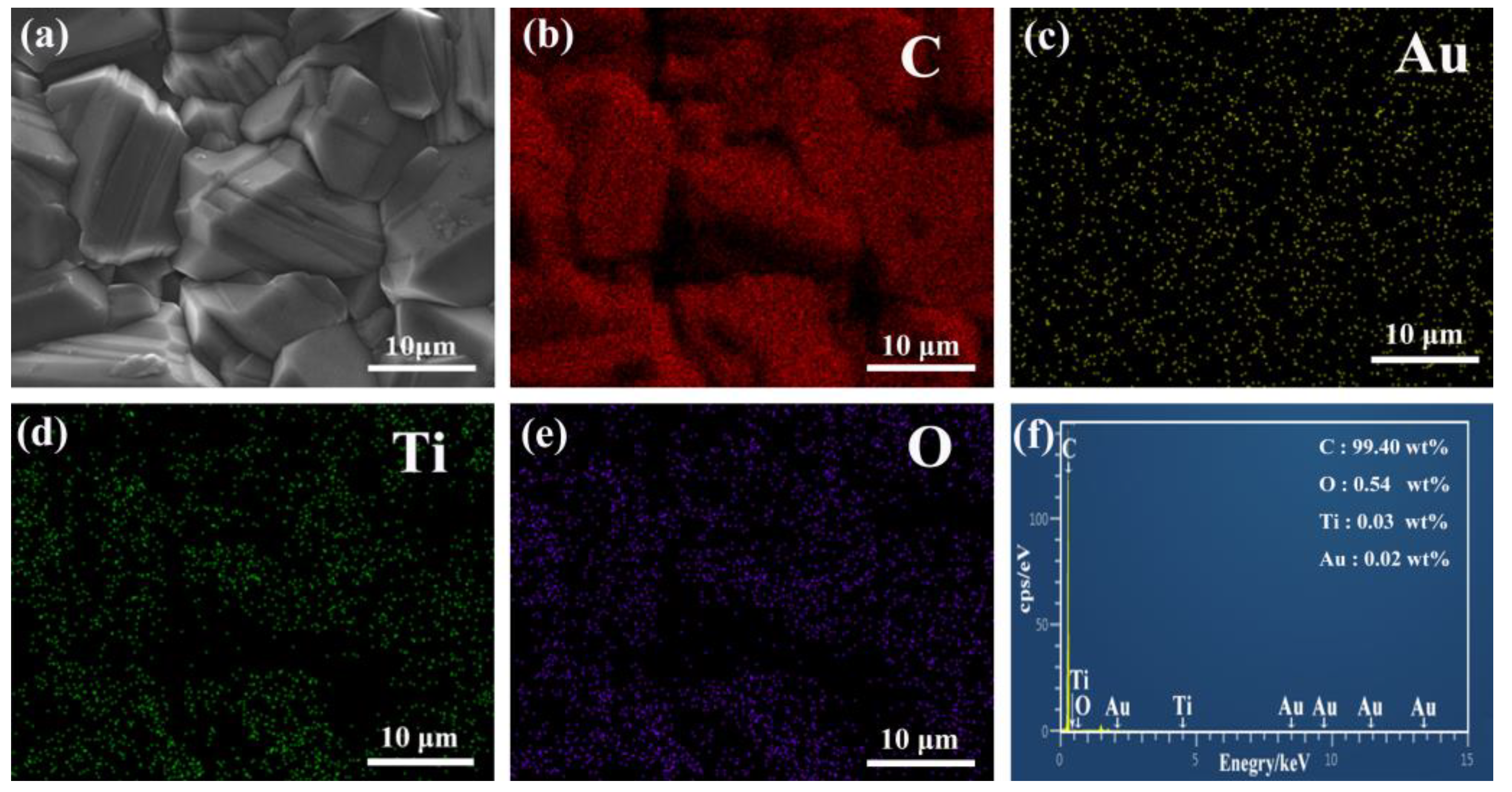 Materials 16 00868 g005