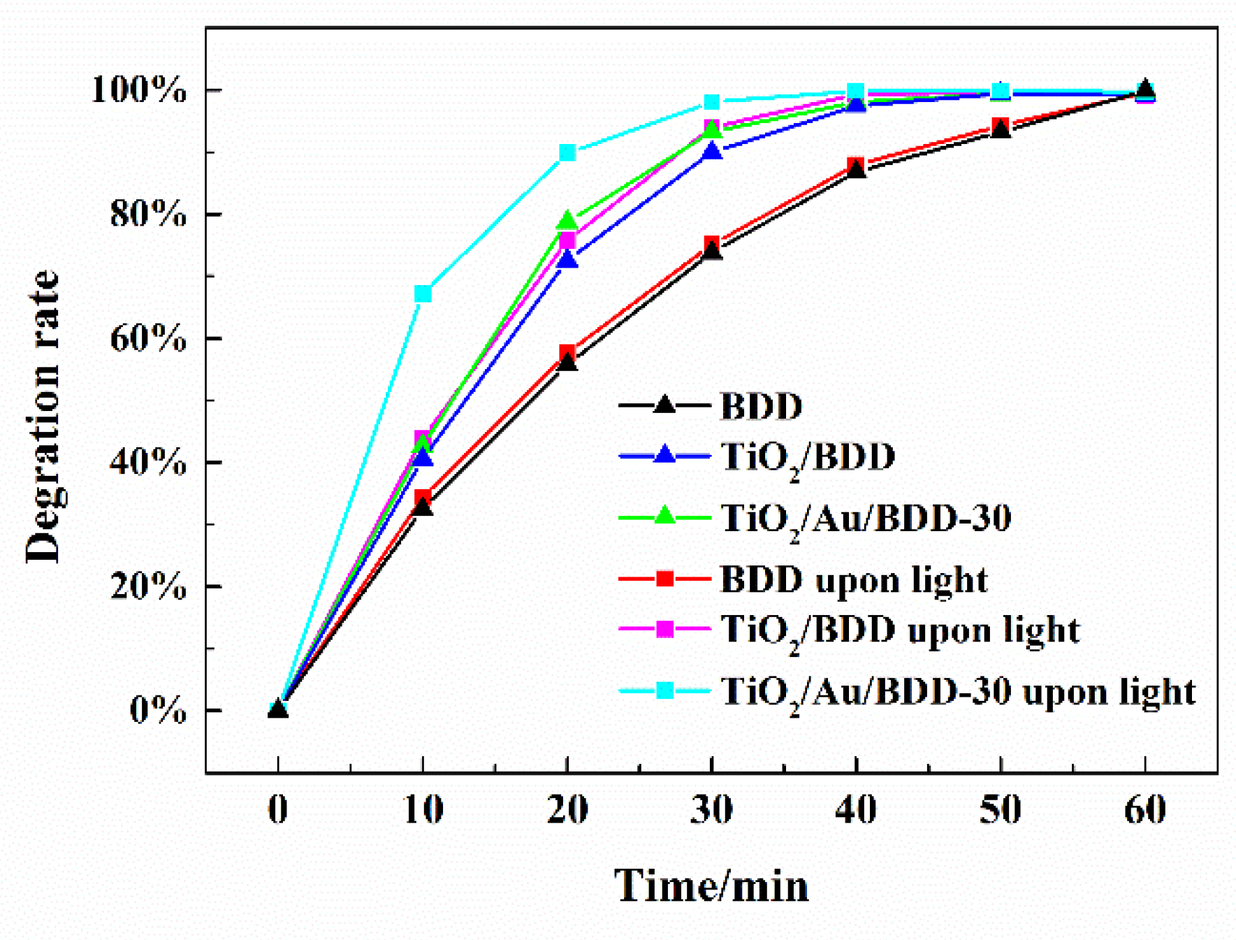 Materials 16 00868 g008