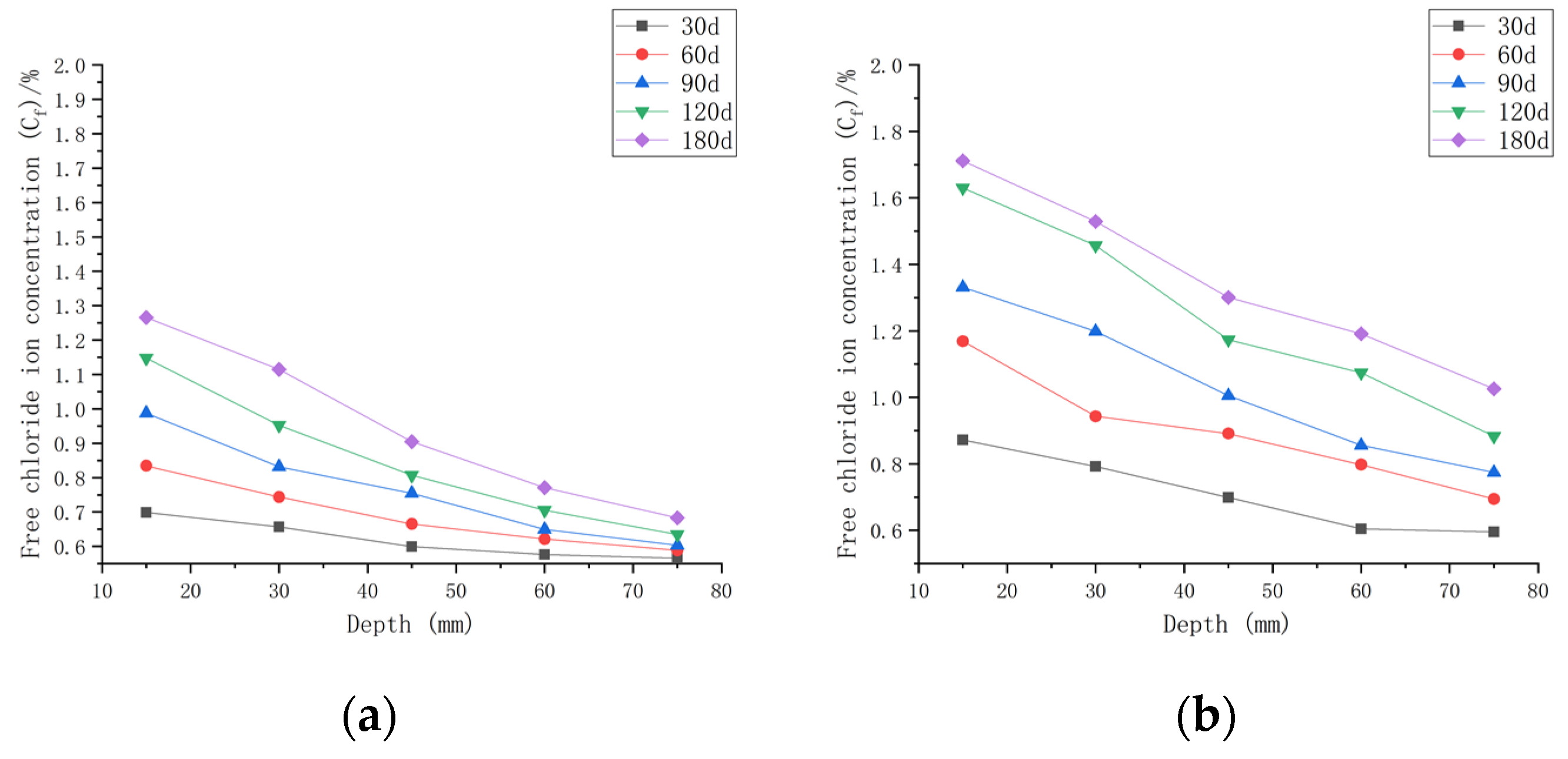 Materials 16 00869 g009a
