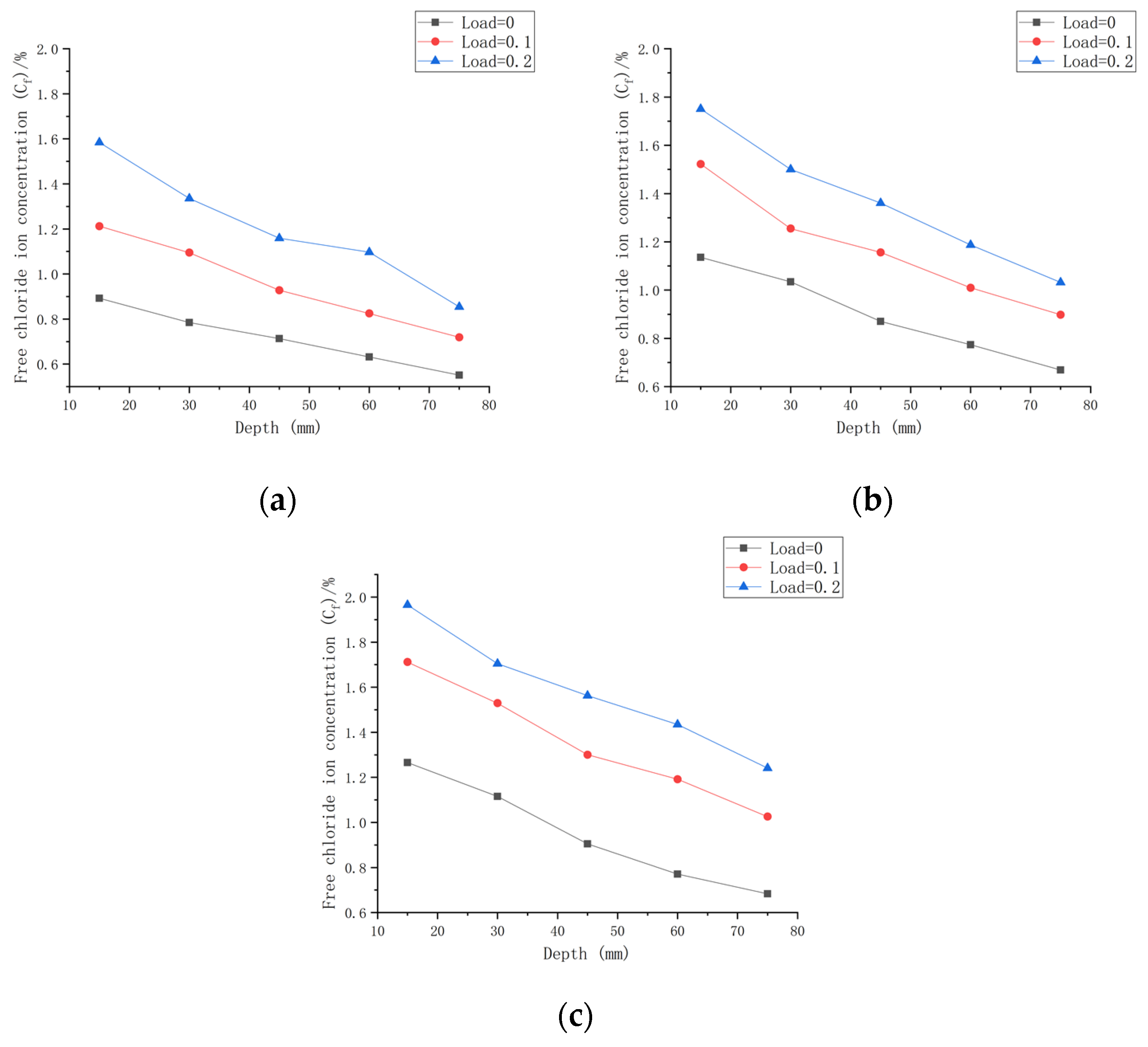 Materials 16 00869 g010