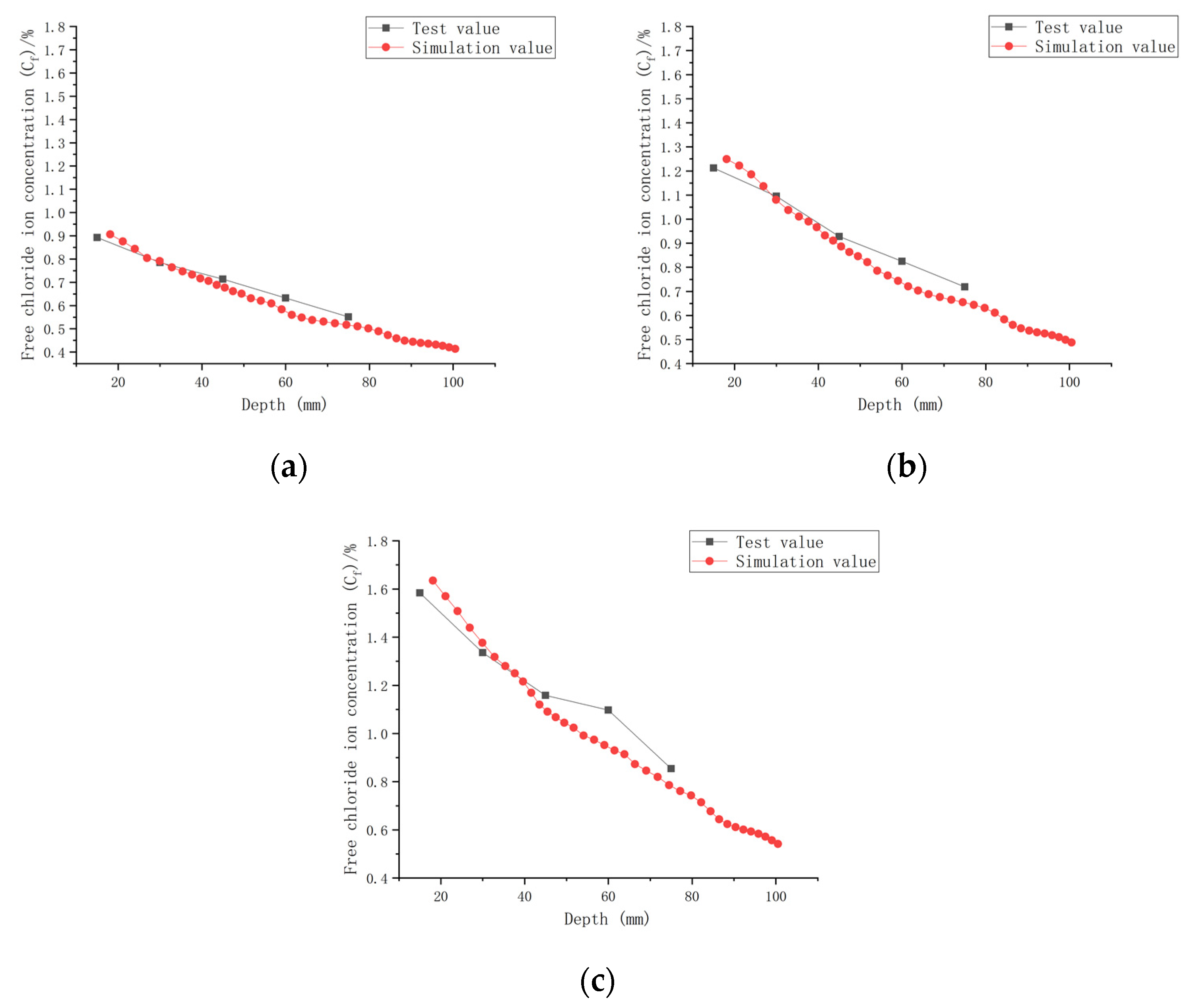 Materials 16 00869 g013
