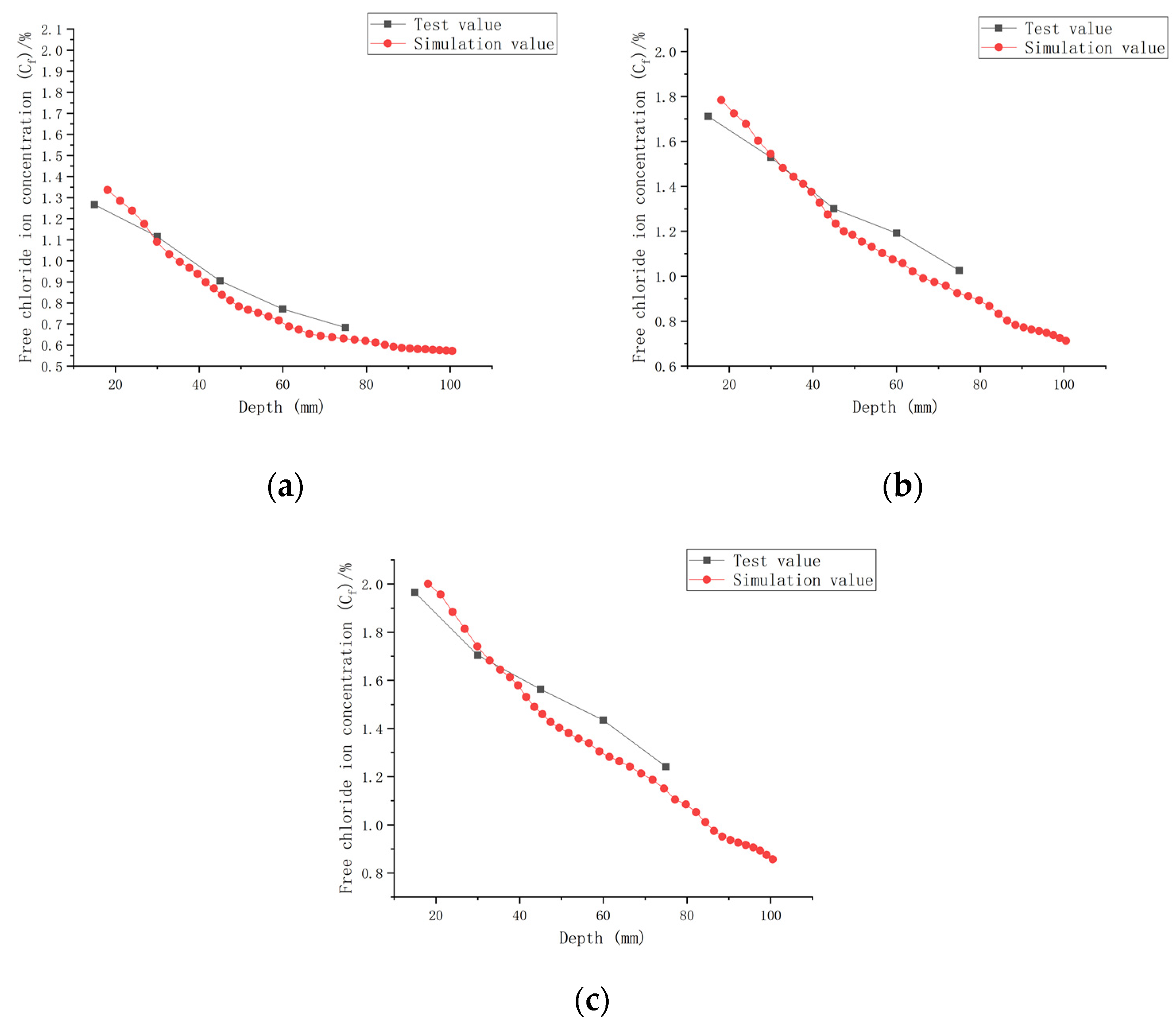 Materials 16 00869 g015