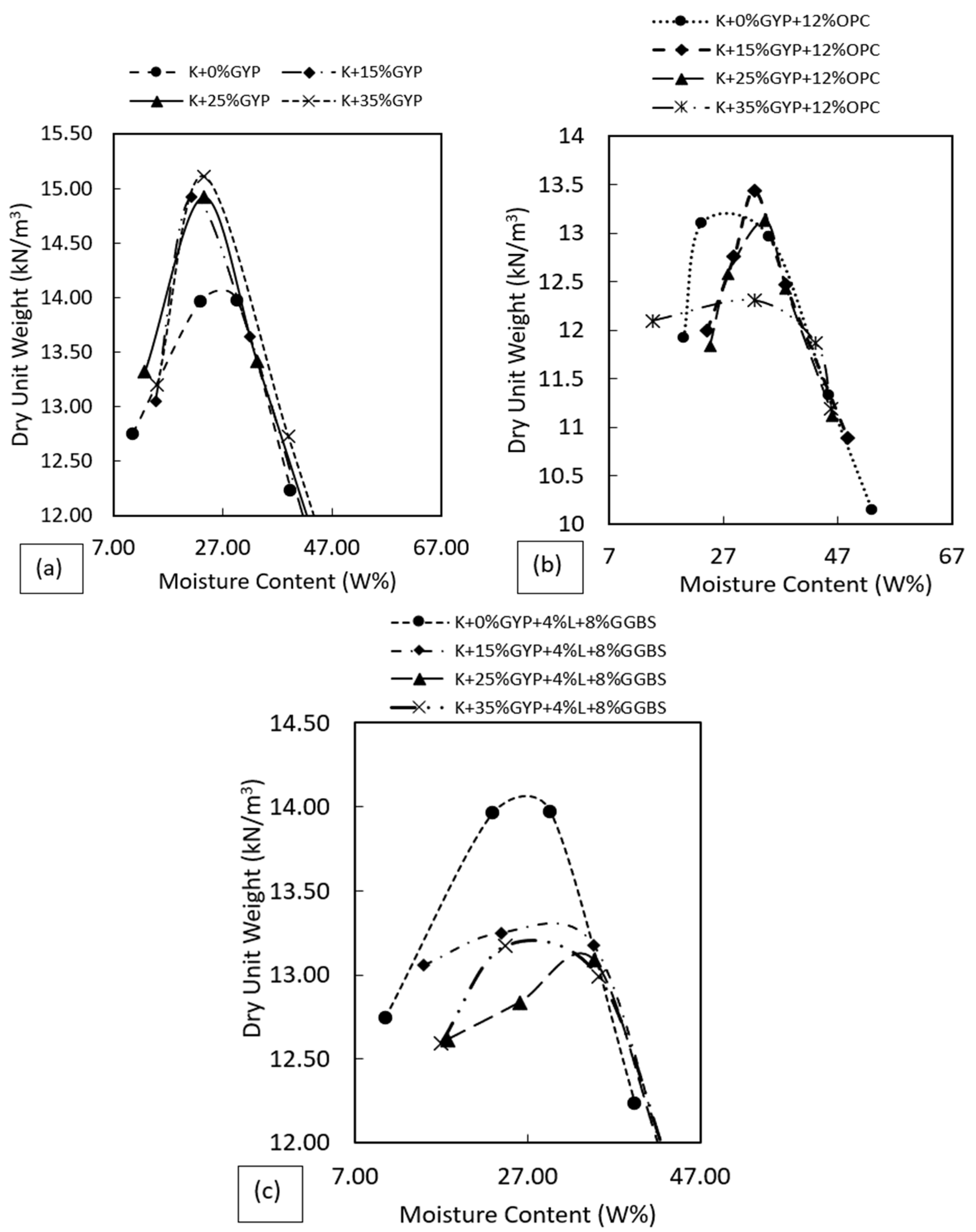 Materials 16 00874 g005 Materials 16 00874 g005