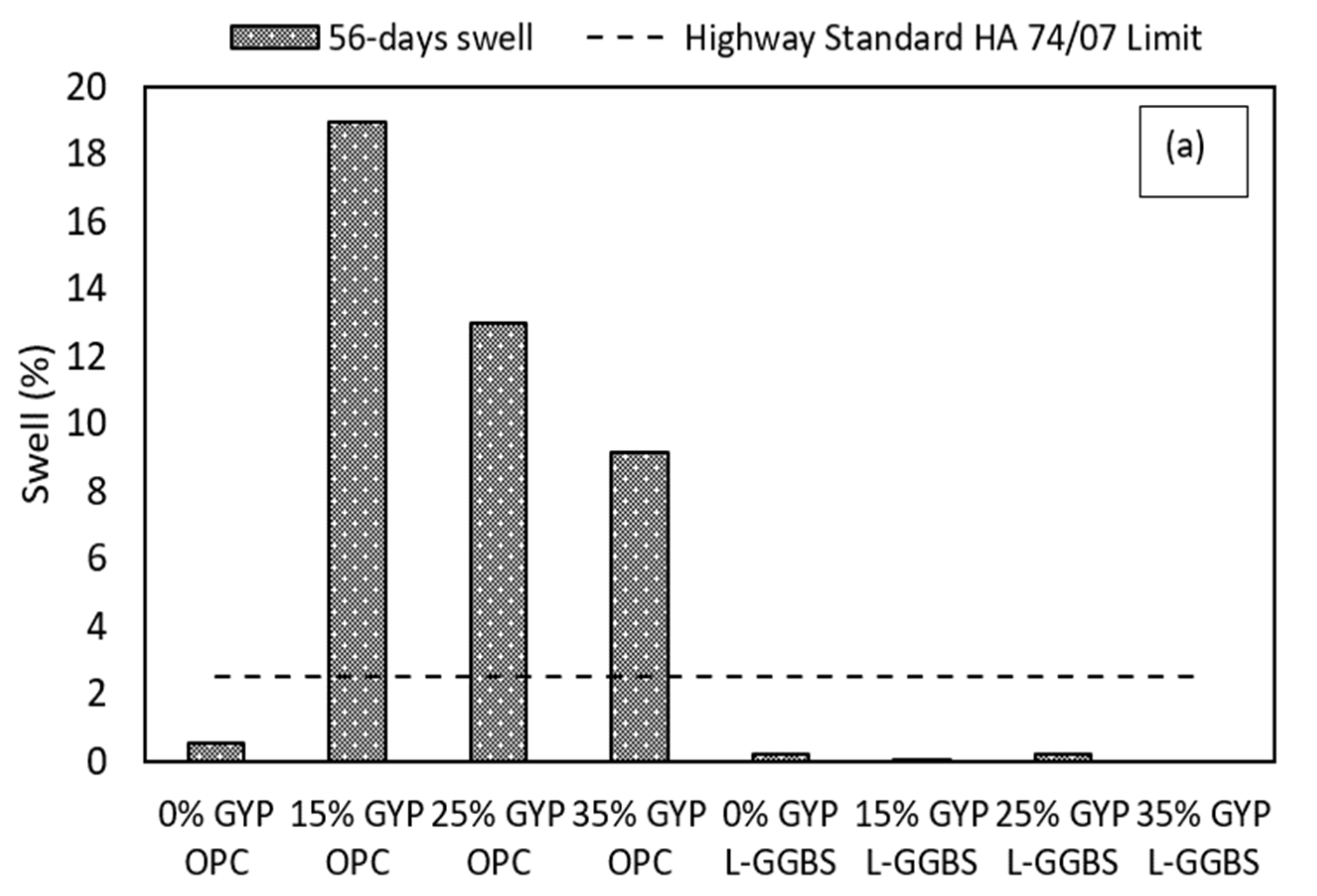 Materials 16 00874 g006a Materials 16 00874 g006a