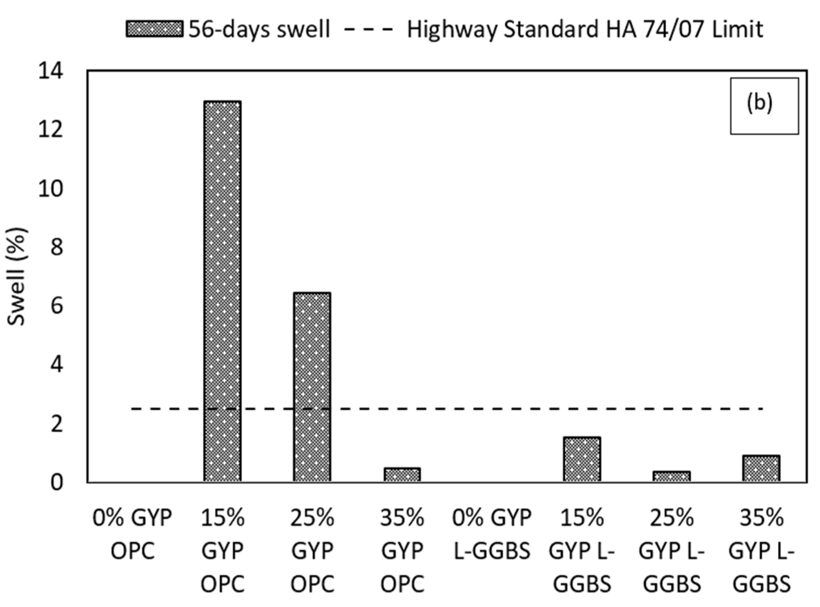 Materials 16 00874 g006b Materials 16 00874 g006b