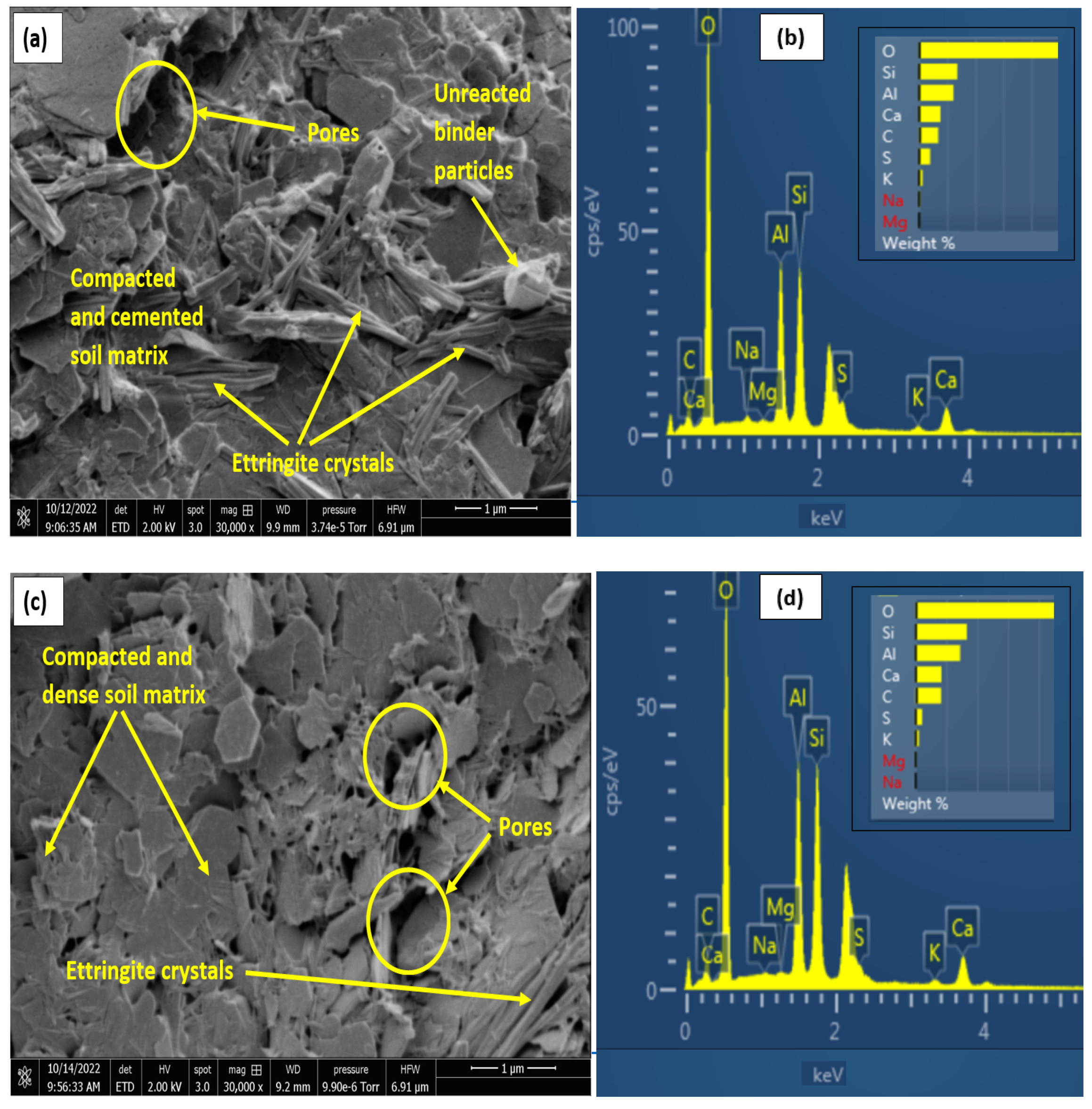 Materials 16 00874 g014 Materials 16 00874 g014