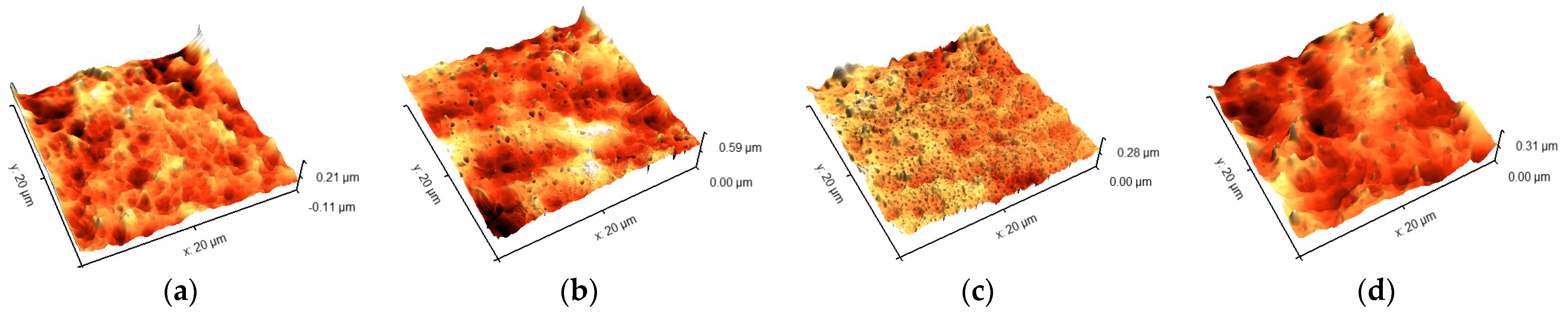 Materials 16 00875 g005