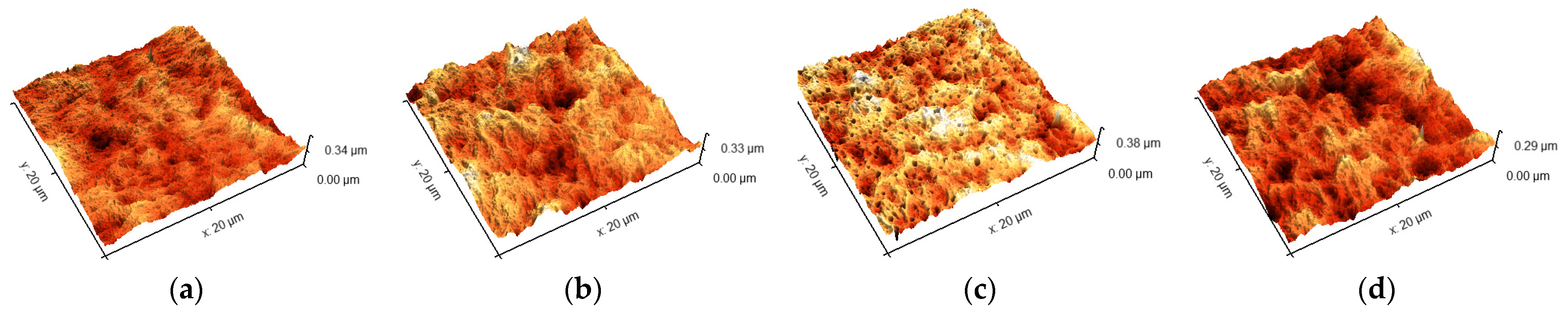 Materials 16 00875 g006