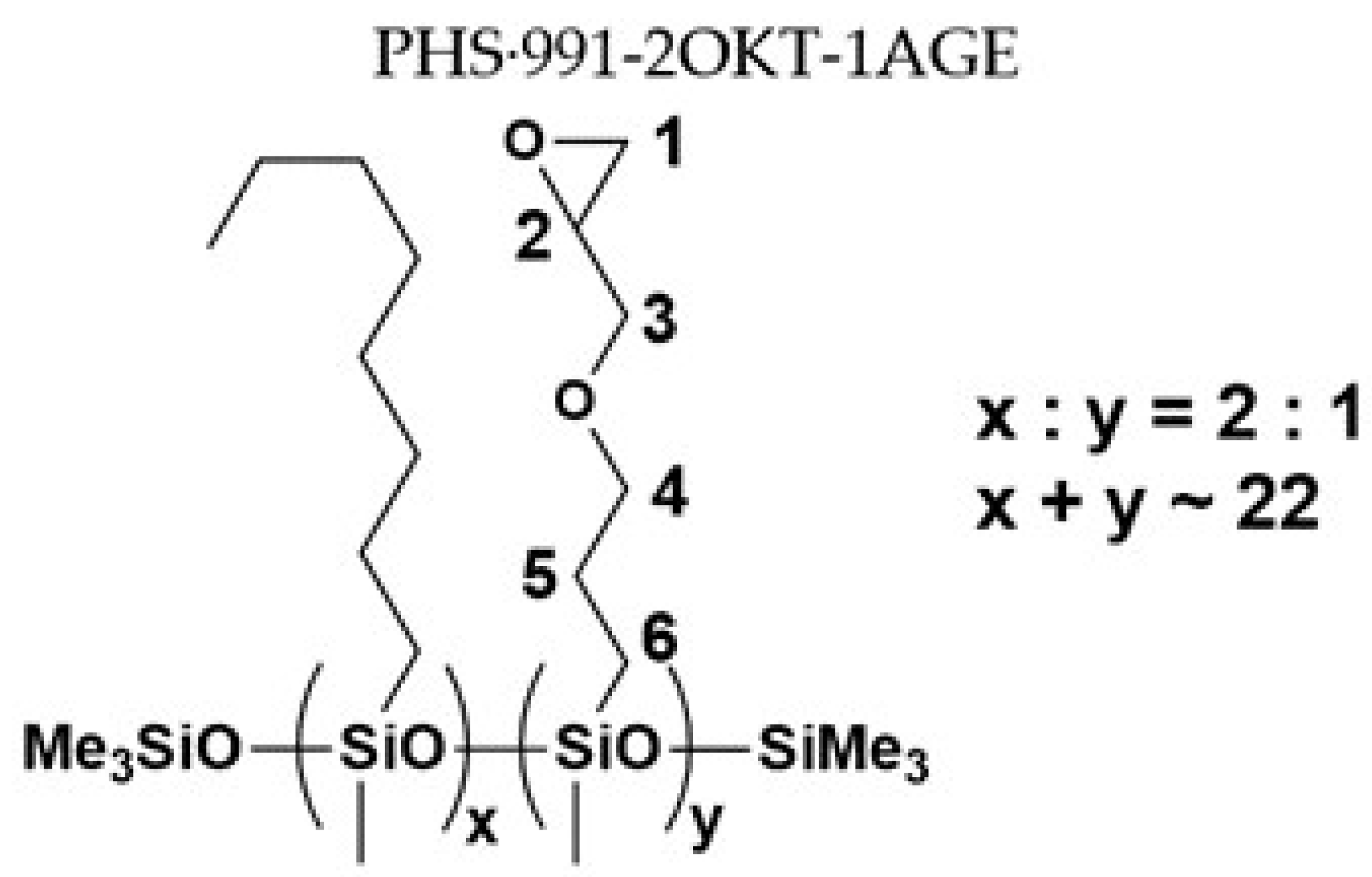 Materials 16 00875 sch002