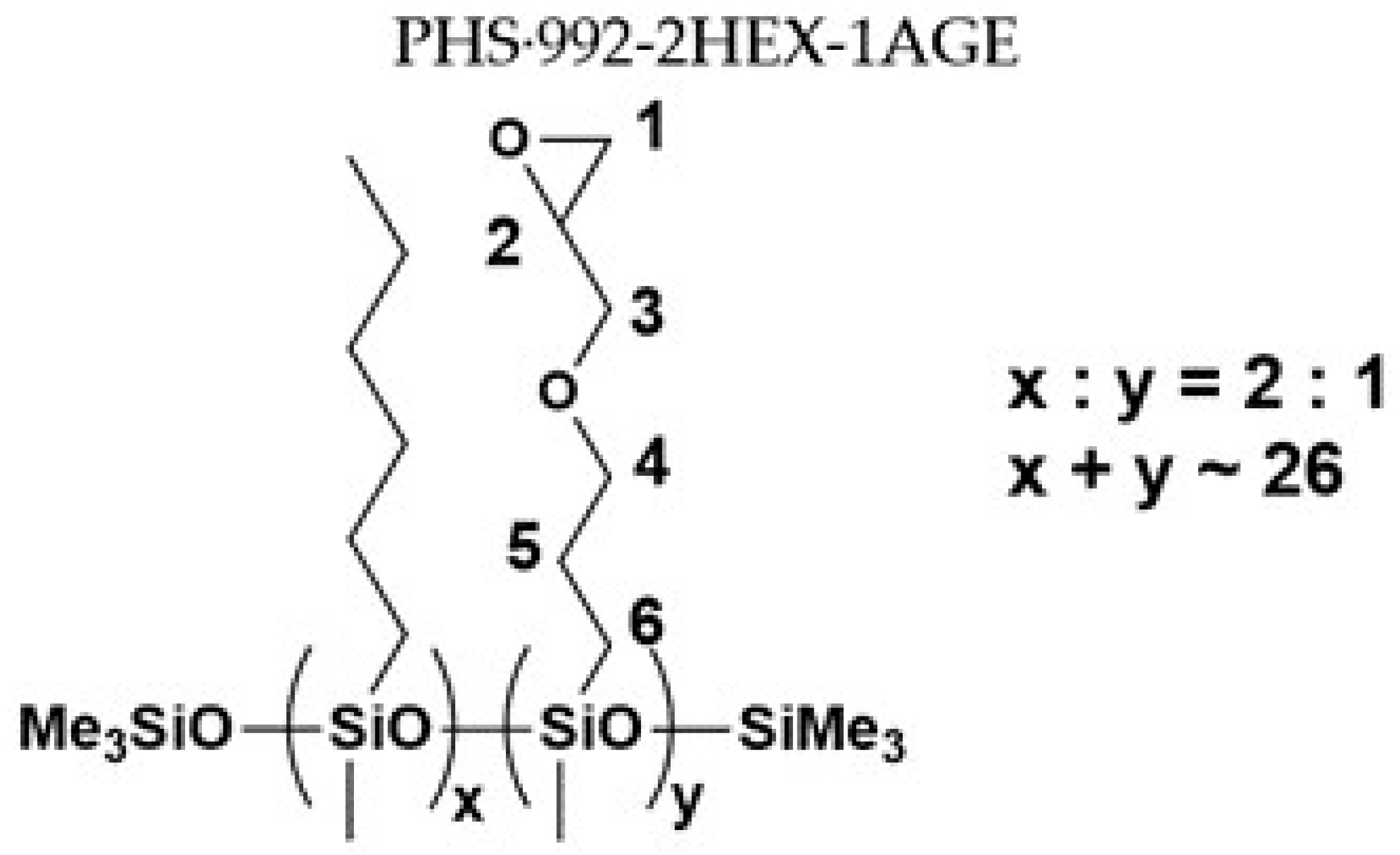 Materials 16 00875 sch003