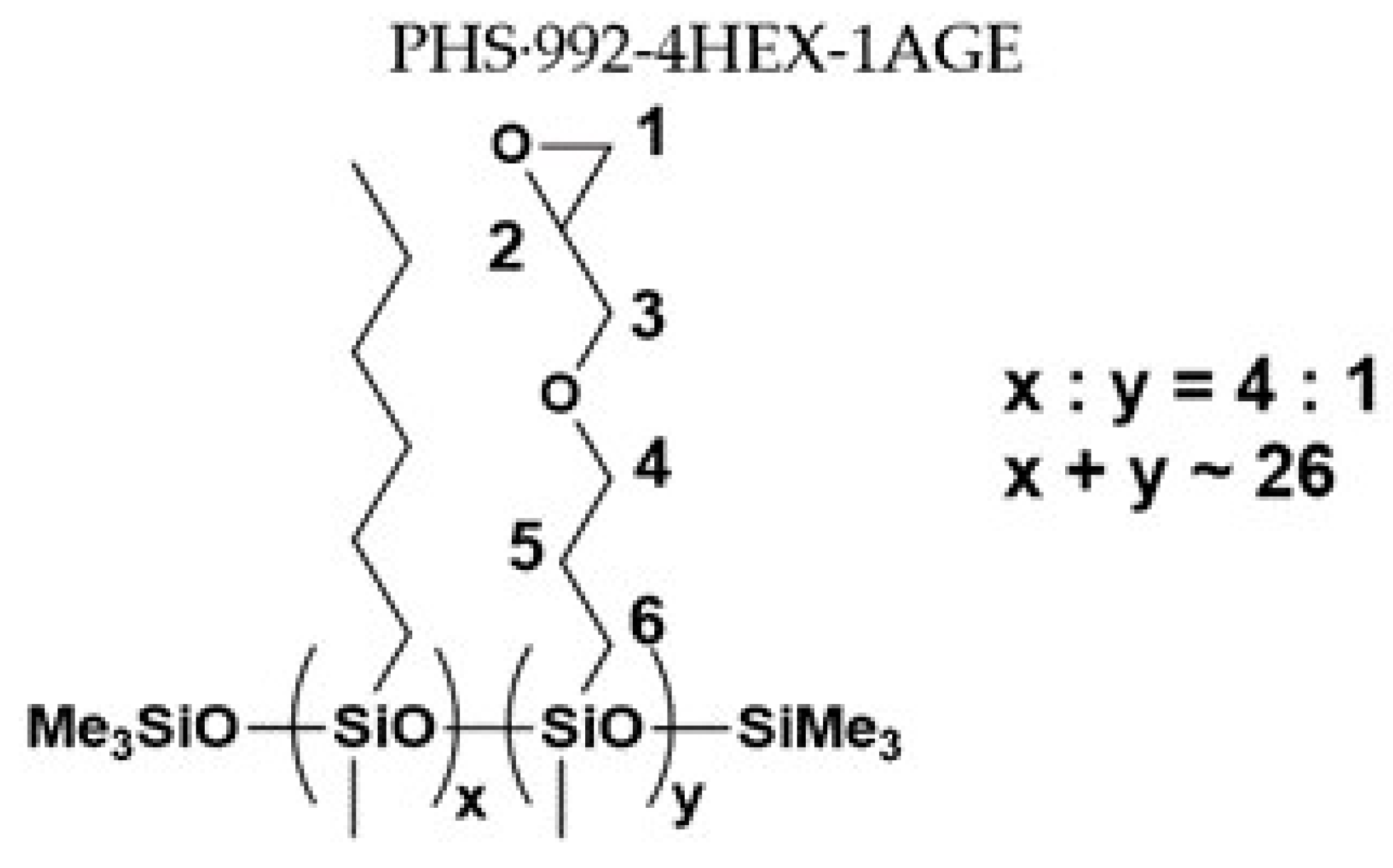 Materials 16 00875 sch005