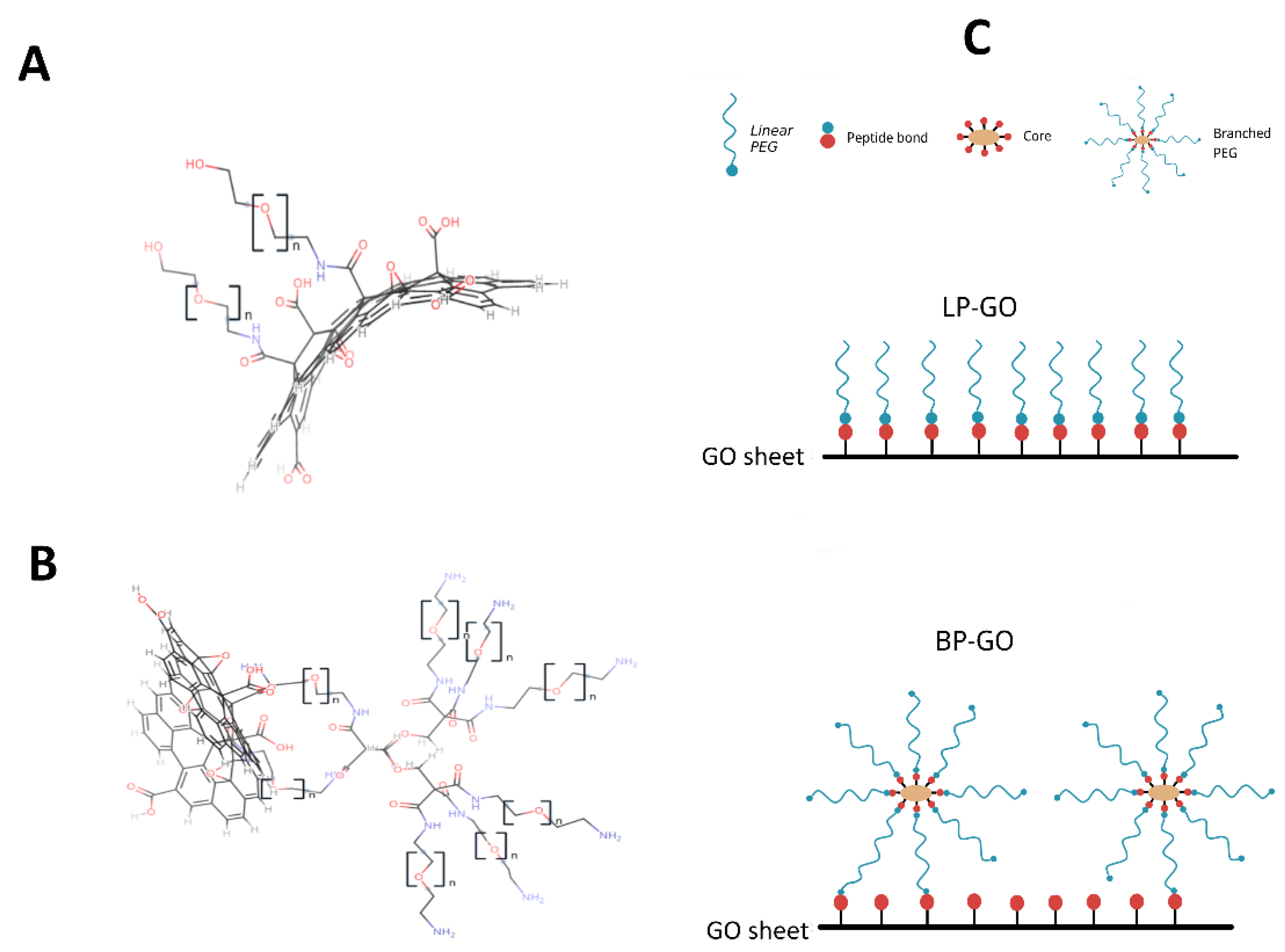 Materials 16 00877 g002