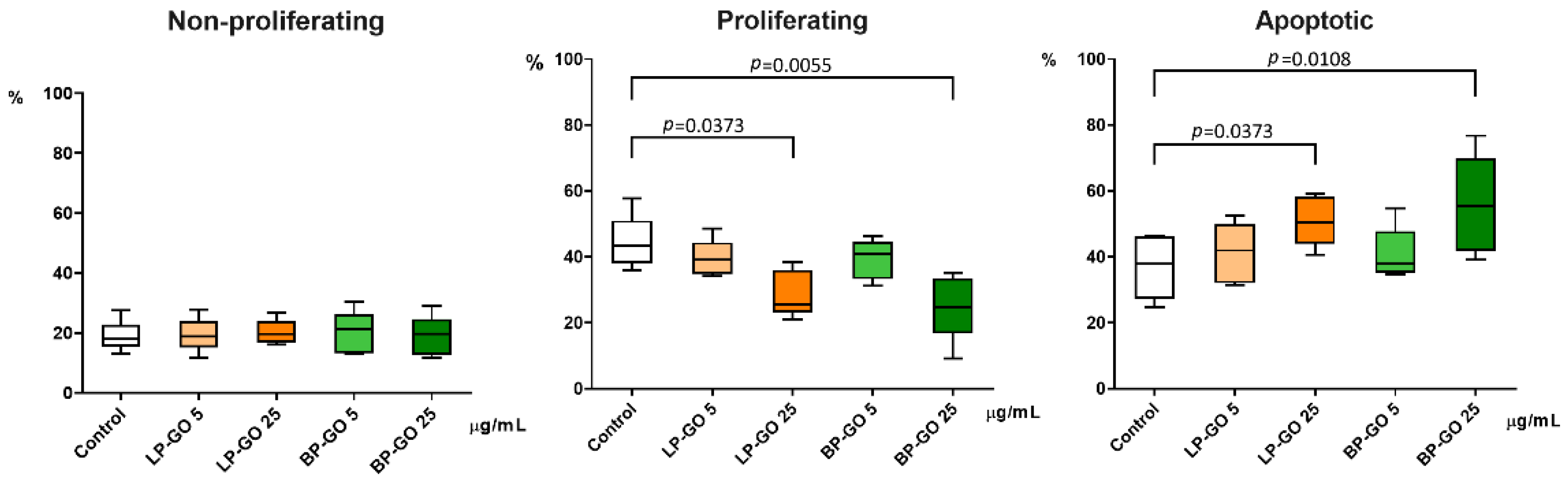 Materials 16 00877 g005