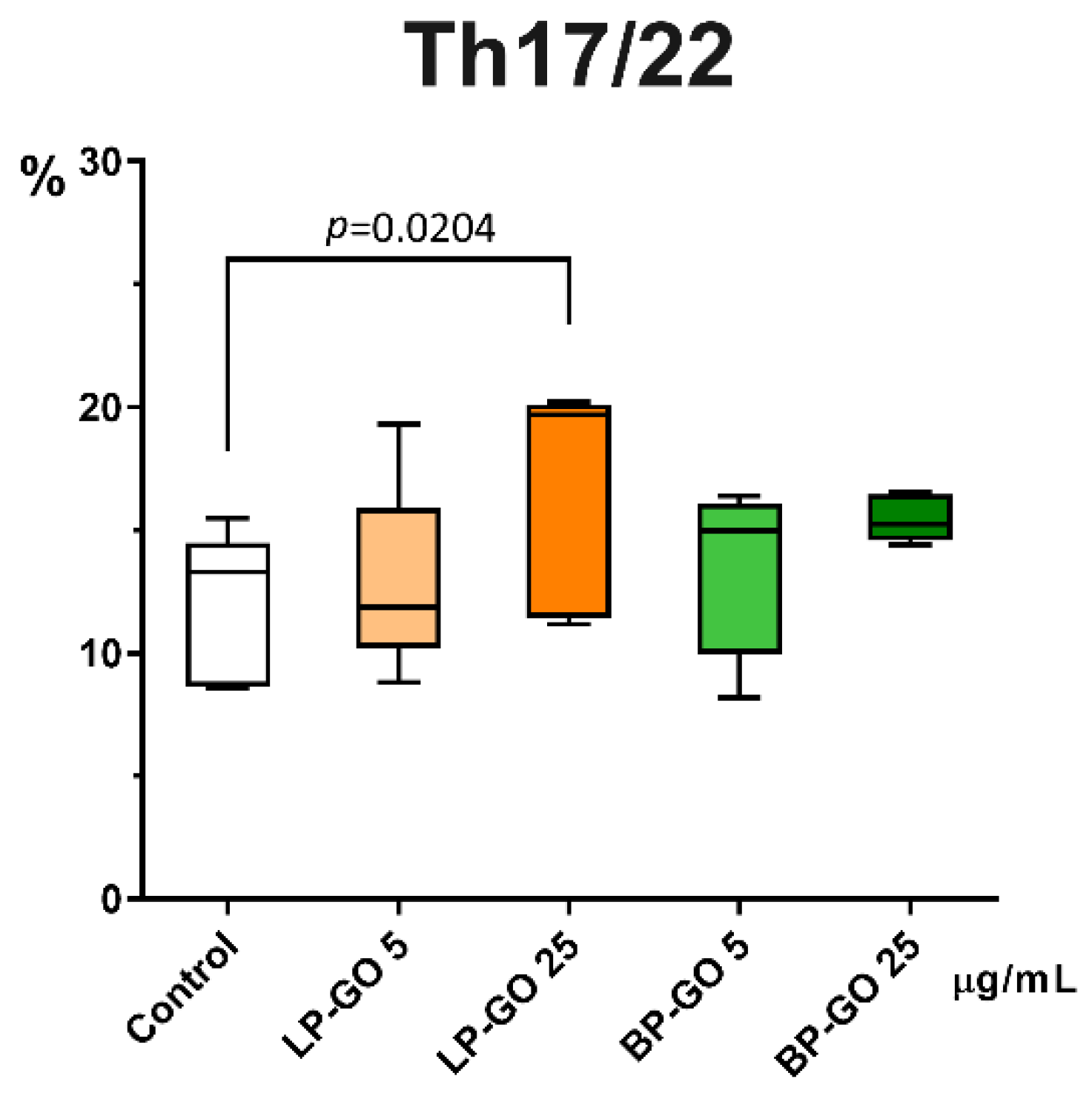 Materials 16 00877 g006