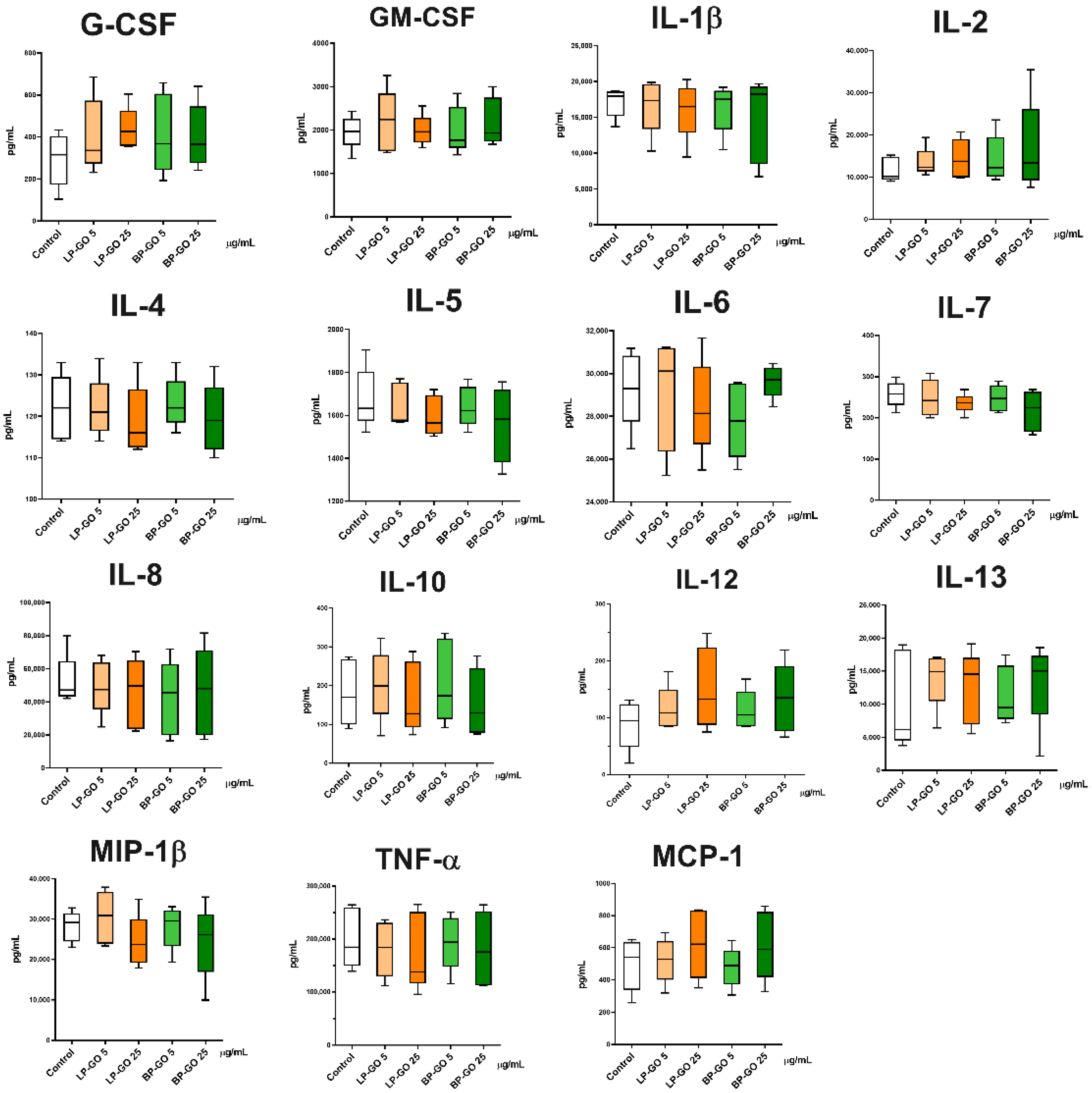 Materials 16 00877 g009