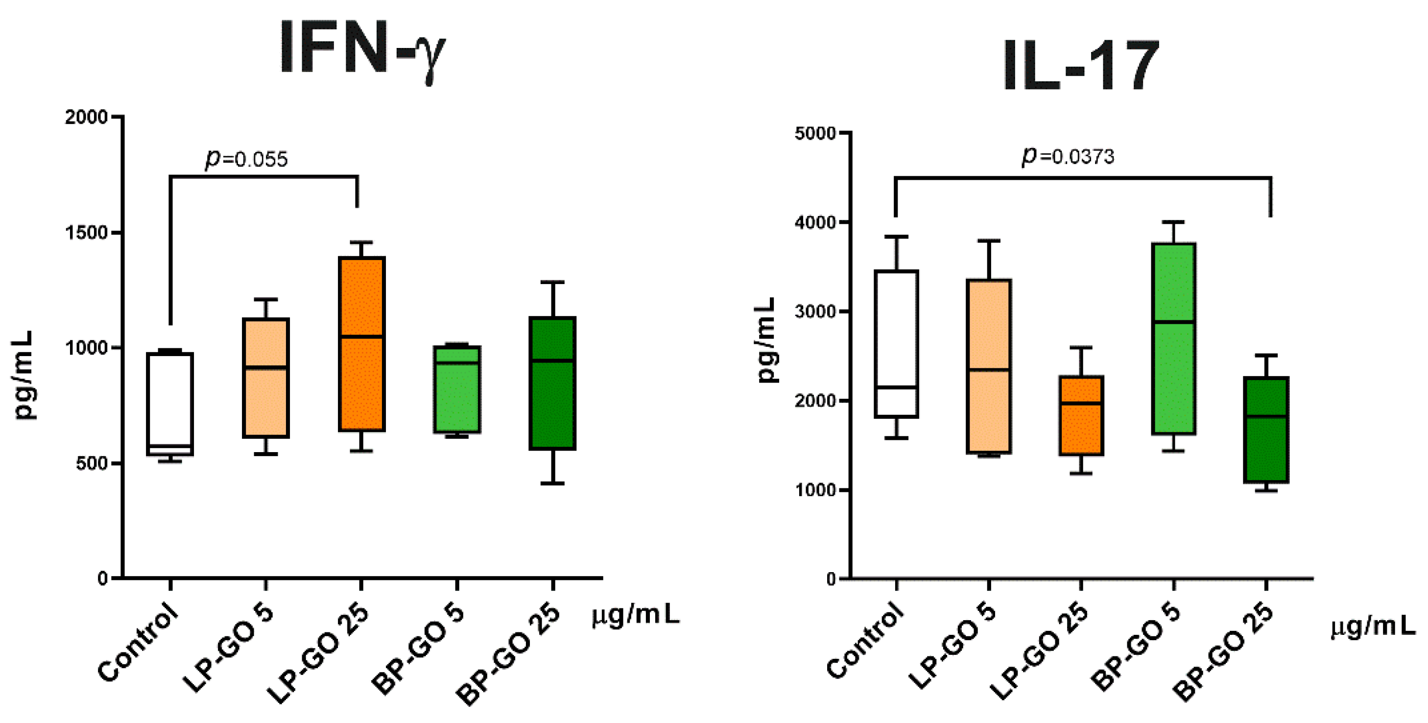 Materials 16 00877 g010