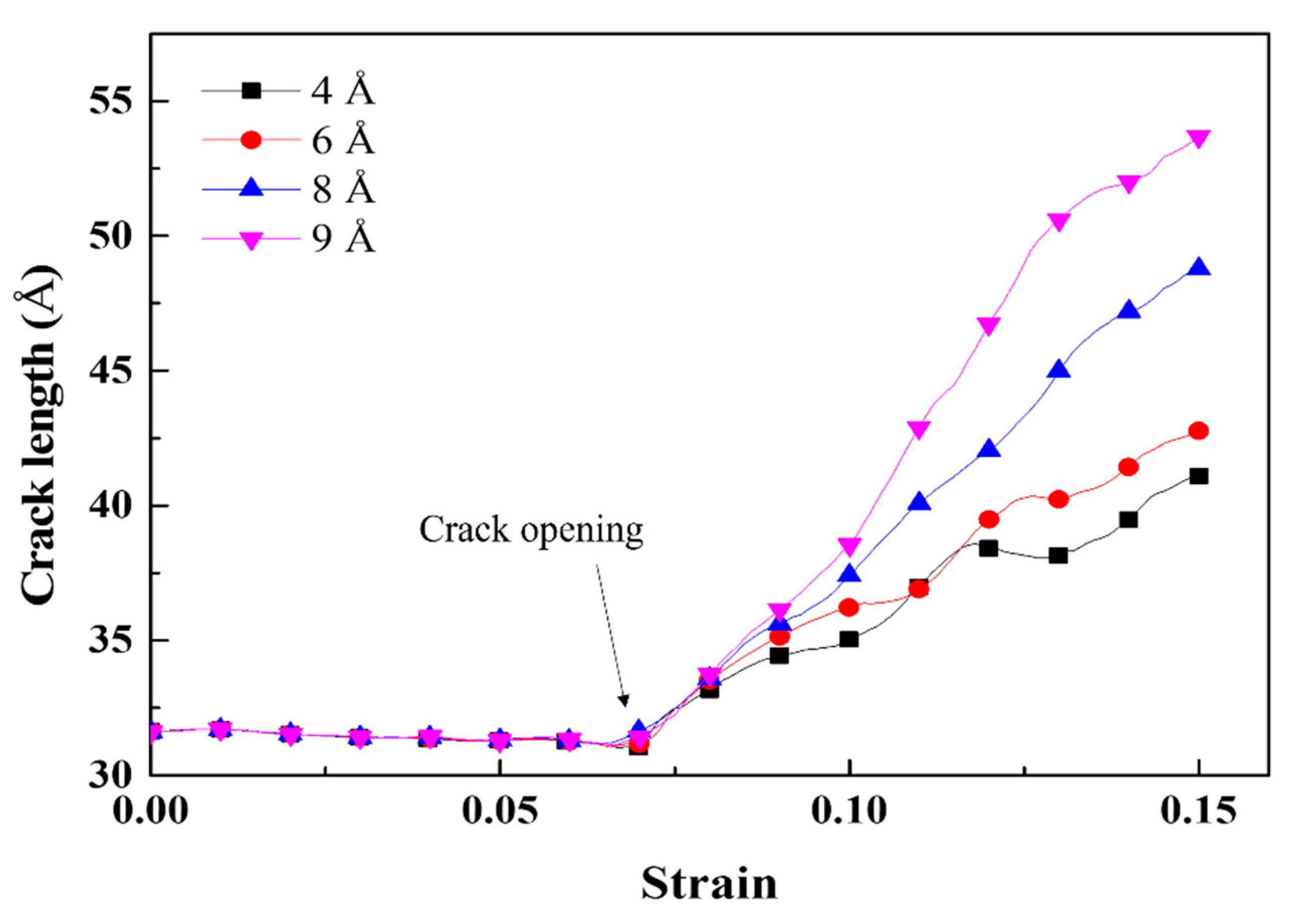 Materials 16 00883 g010