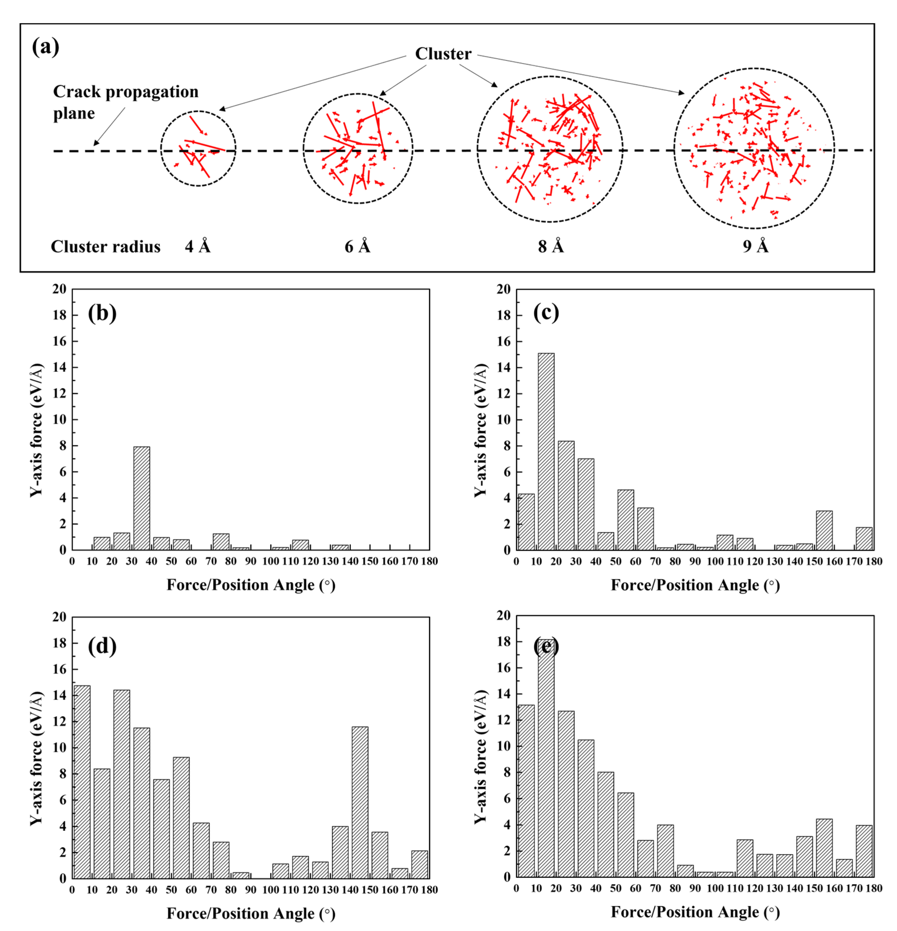 Materials 16 00883 g011