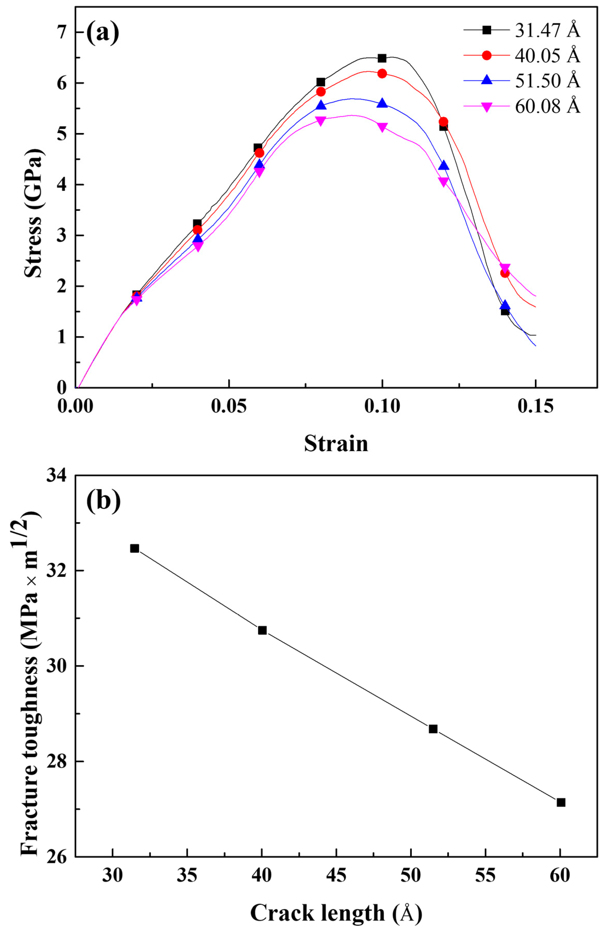 Materials 16 00883 g014