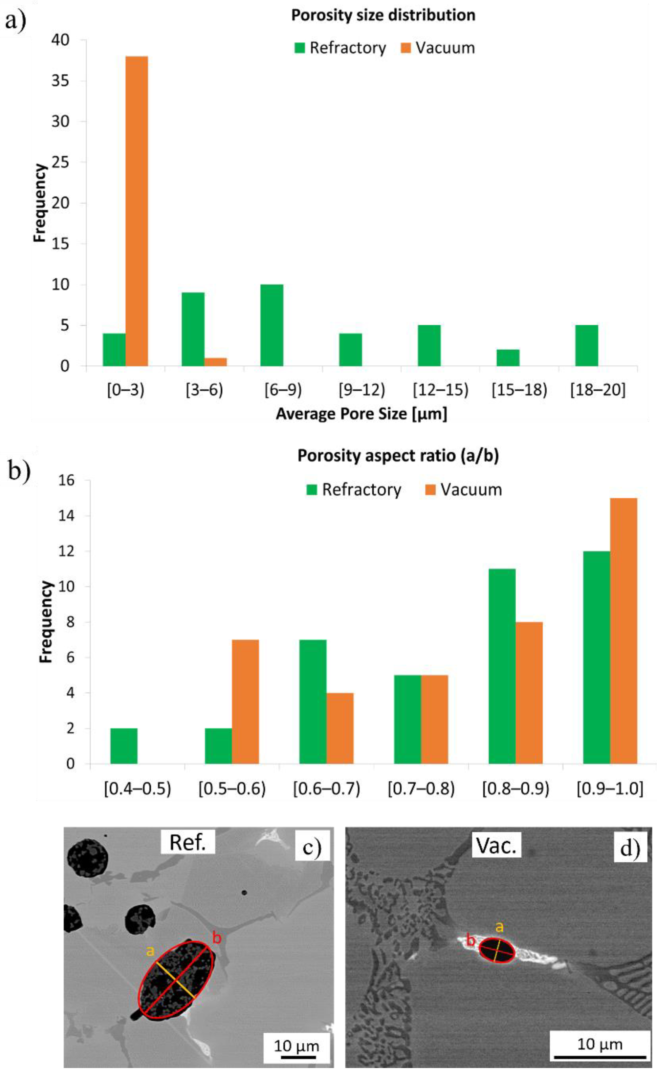 Materials 16 00885 g009