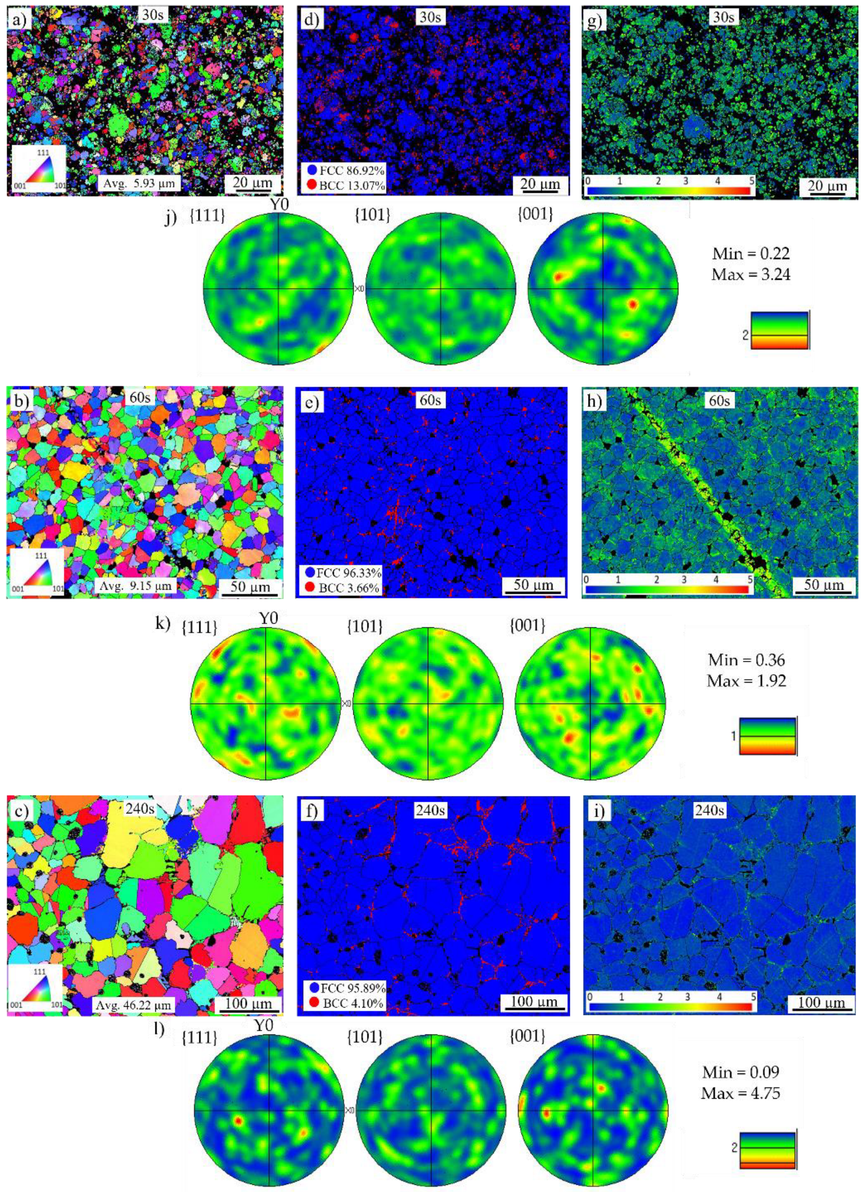 Materials 16 00885 g010
