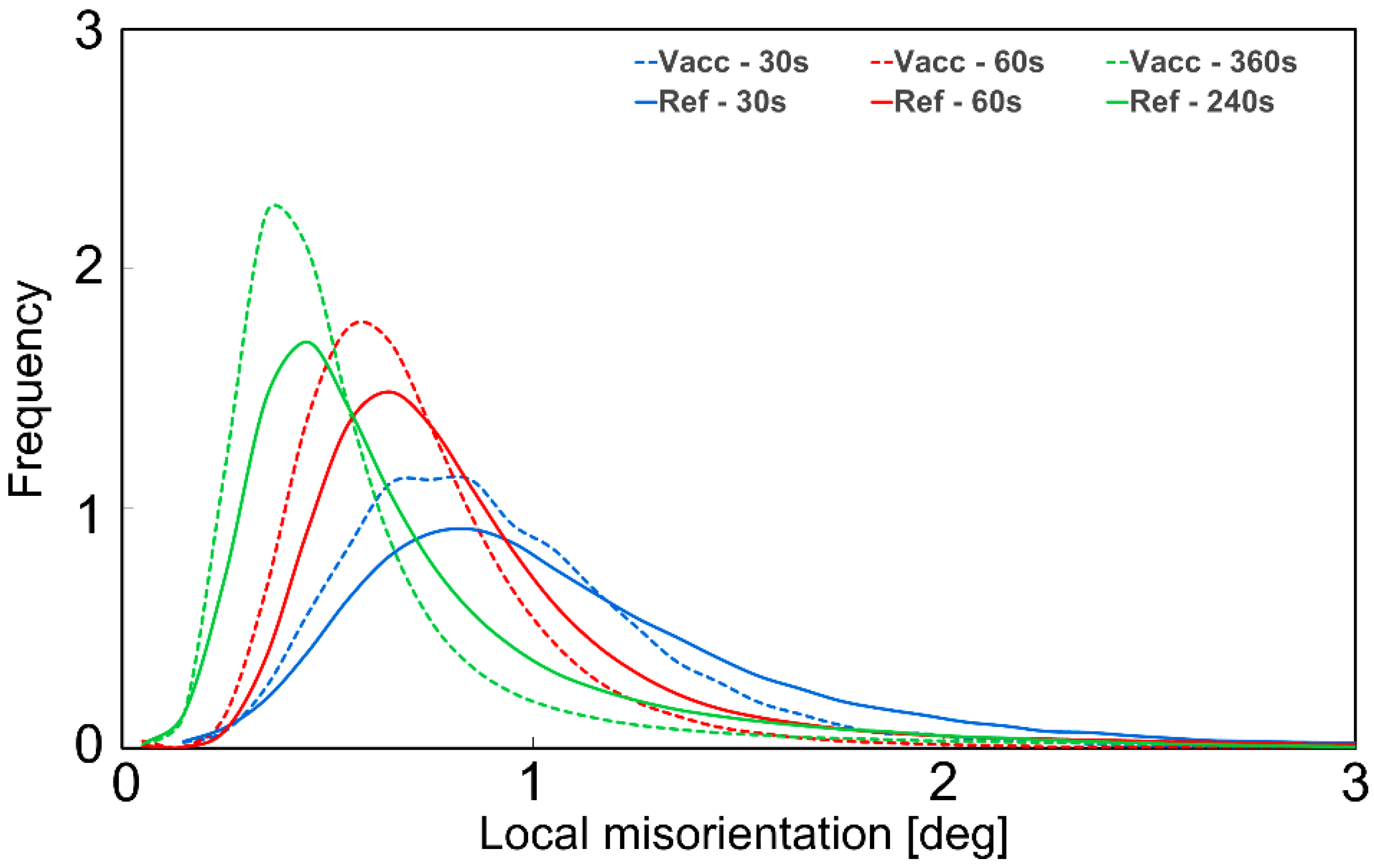 Materials 16 00885 g012