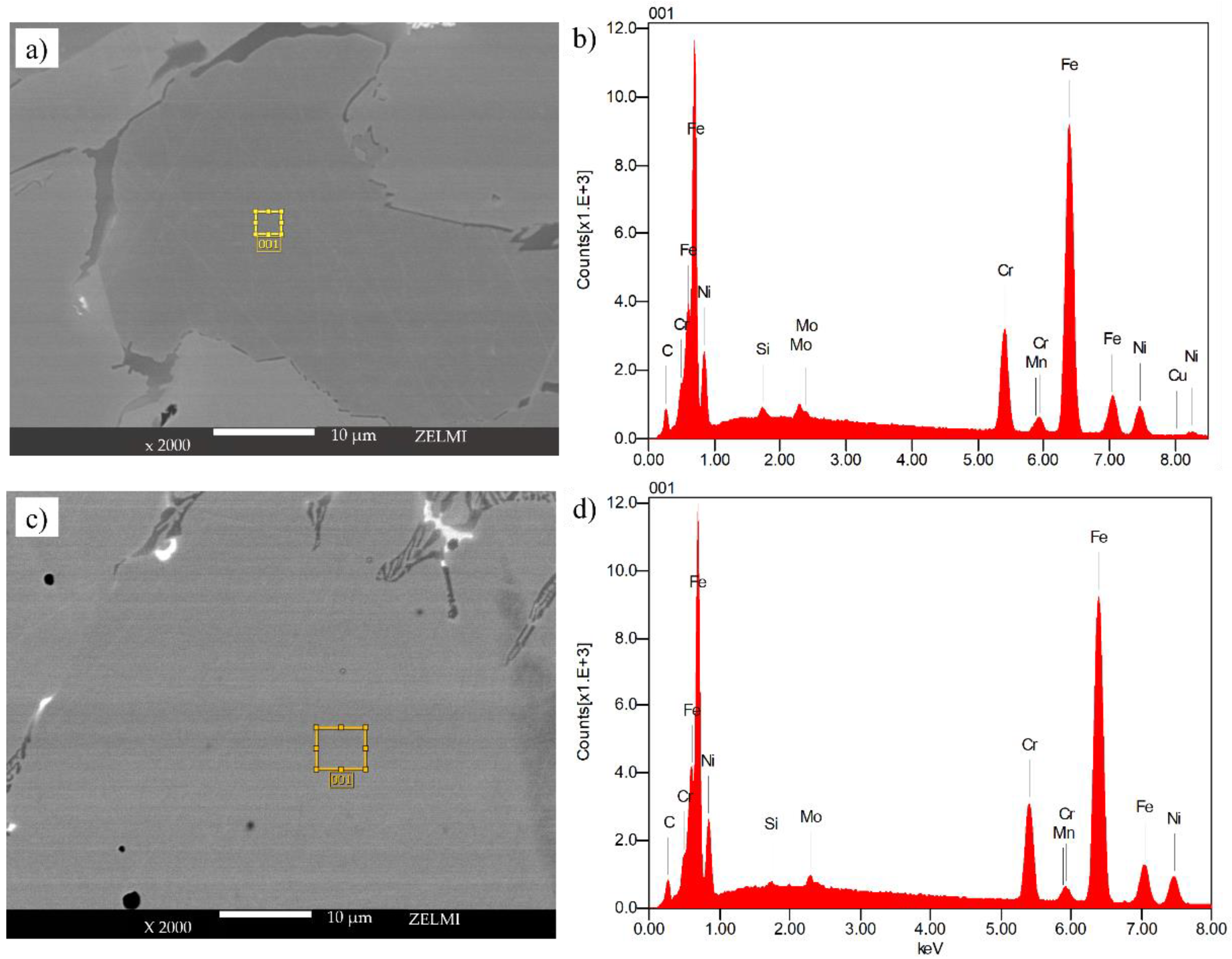 Materials 16 00885 g015