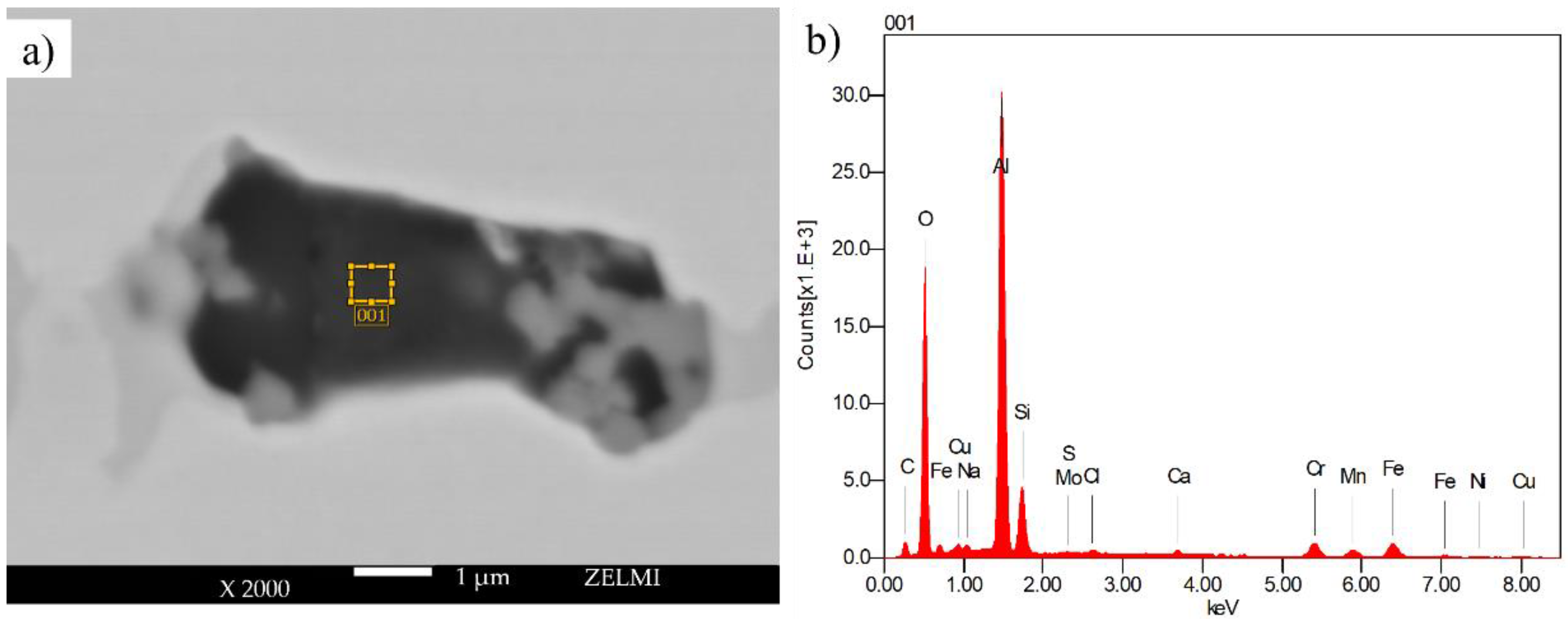 Materials 16 00885 g016