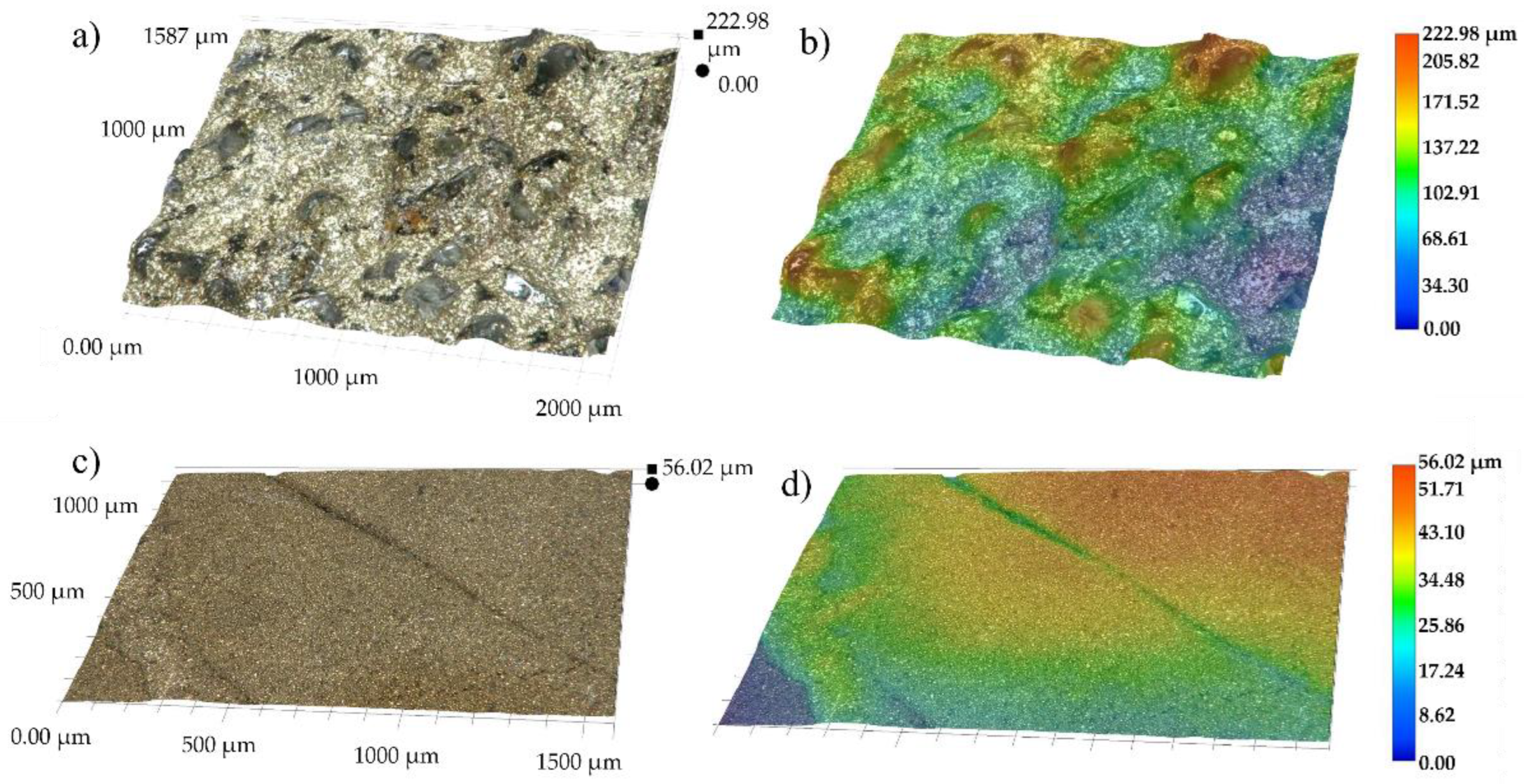 Materials 16 00885 g018