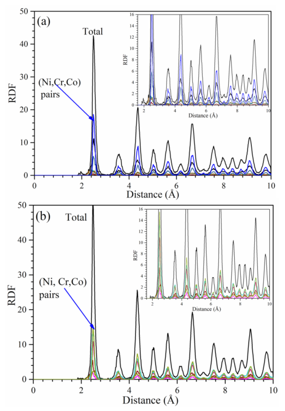 Materials 16 00887 g002