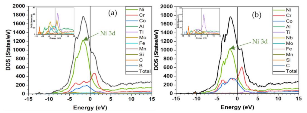 Materials 16 00887 g003