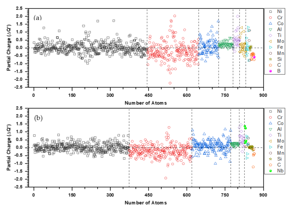 Materials 16 00887 g004