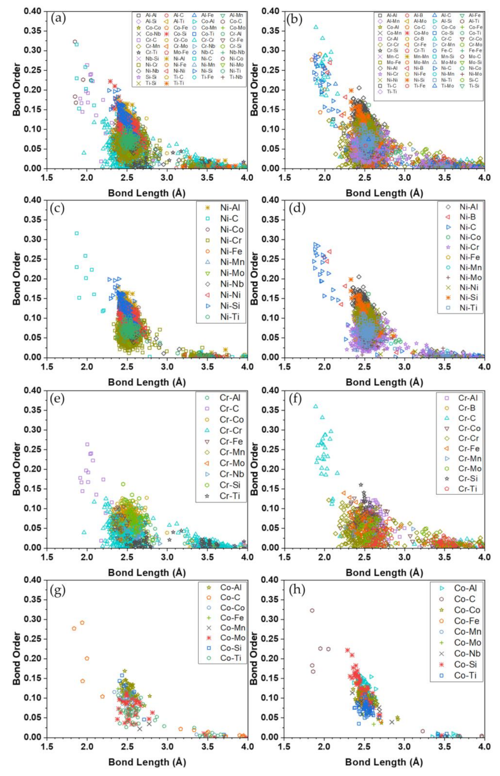 Materials 16 00887 g005