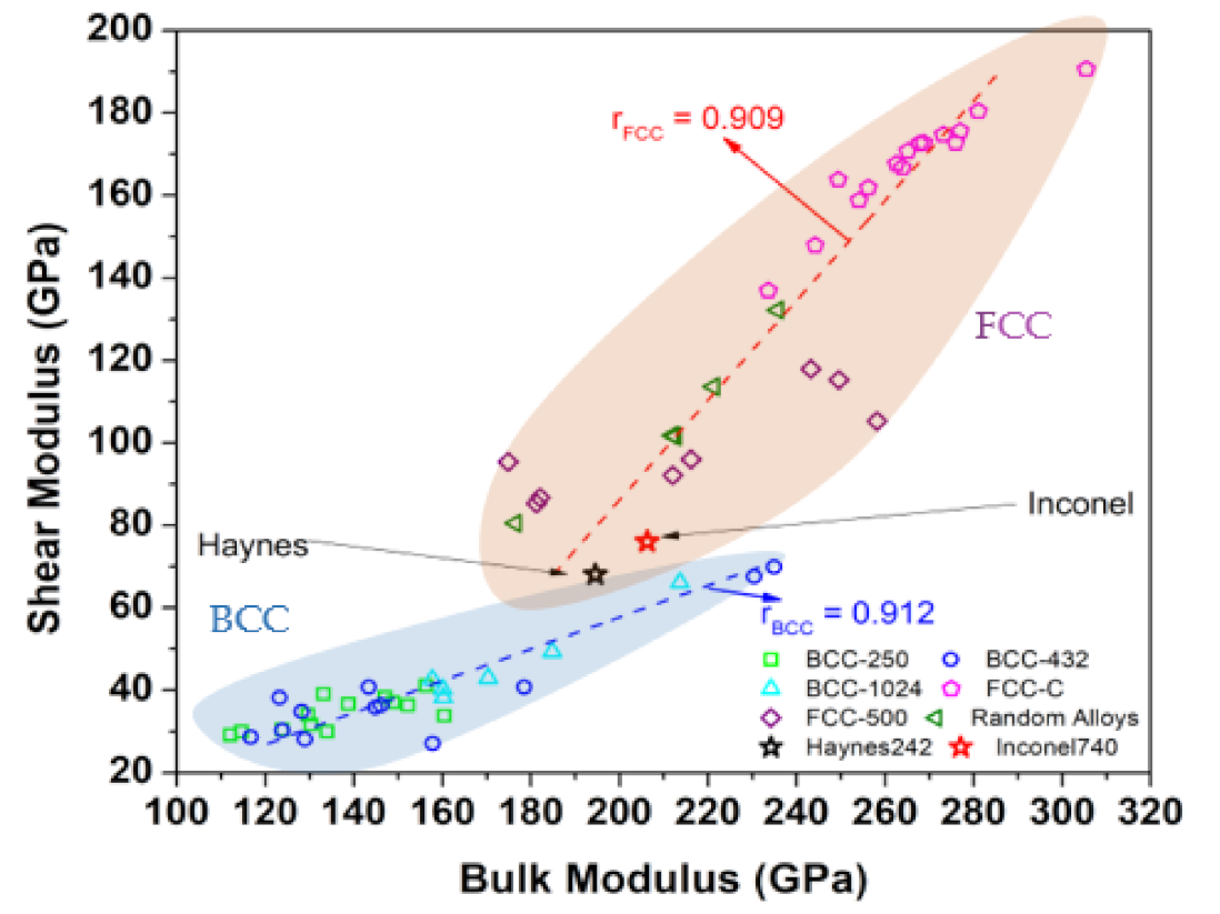Materials 16 00887 g007