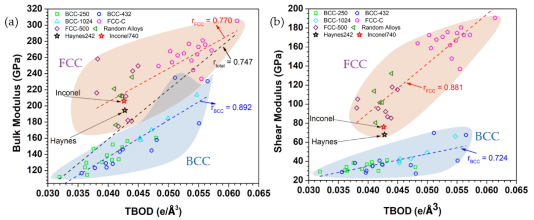 Materials 16 00887 g008