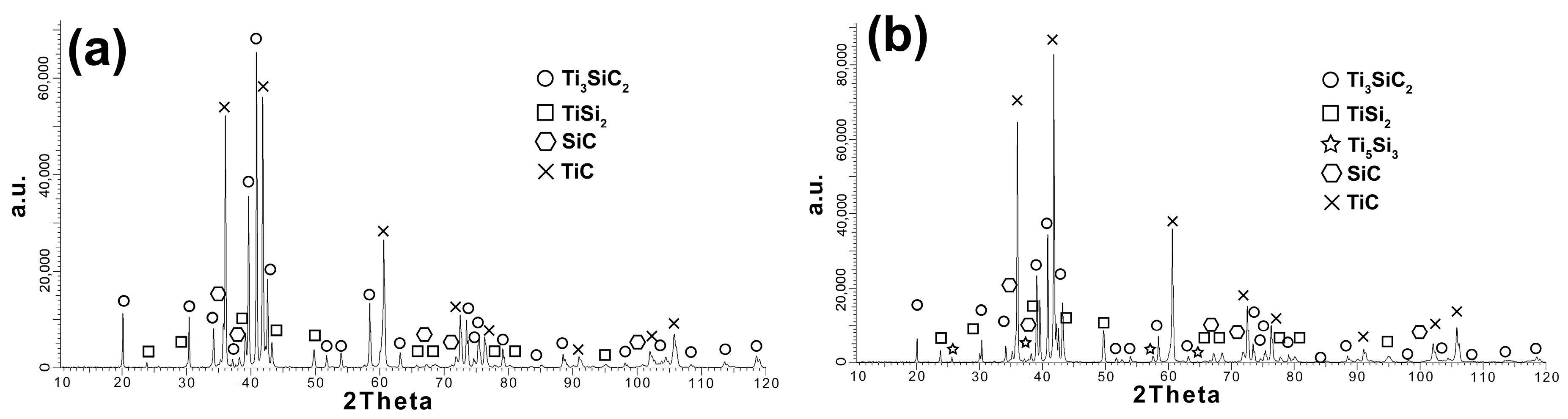 Materials 16 00889 g008