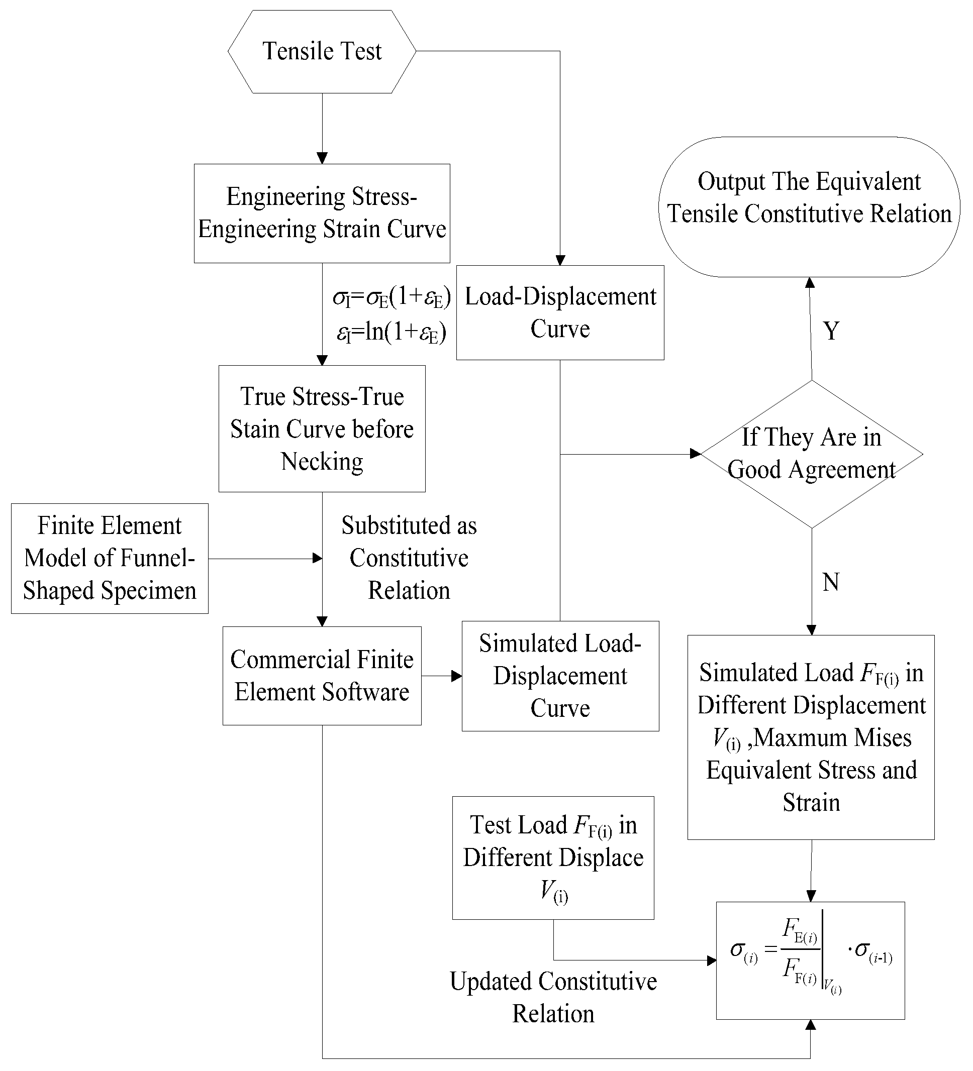Materials 16 00892 g001