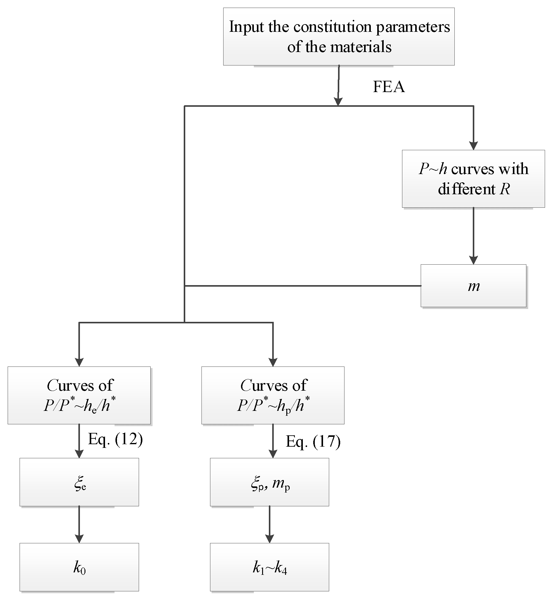 Materials 16 00892 g004