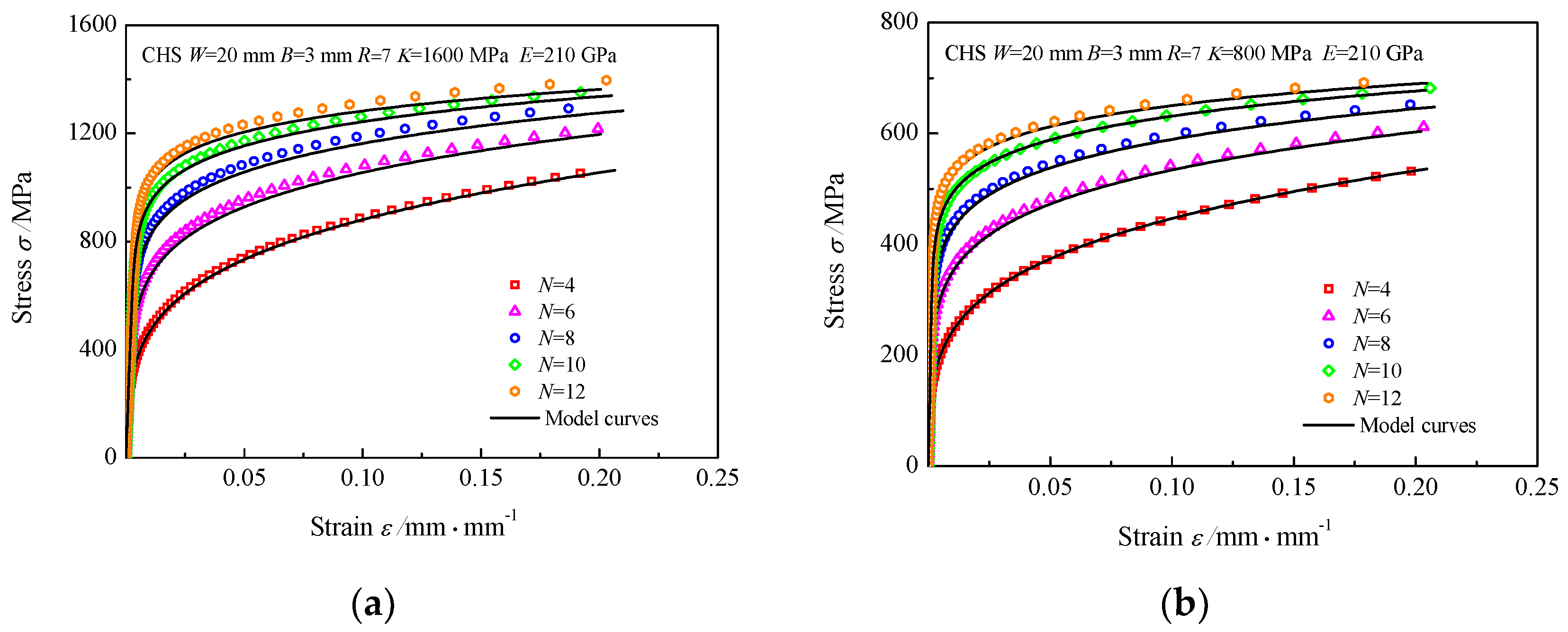 Materials 16 00892 g009a